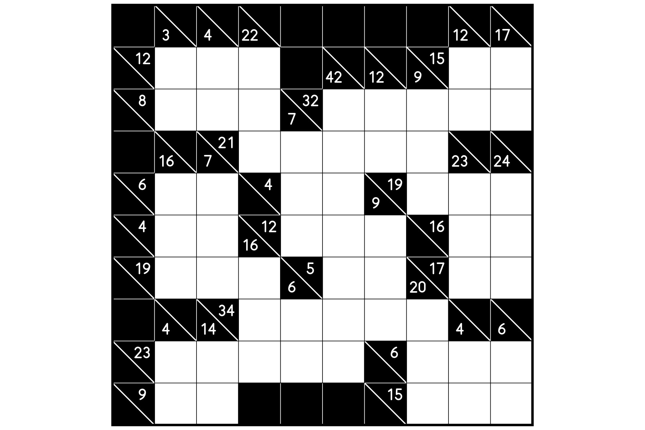 A 10x10 kakuro grid with symmetric black cells, diagonal clues and long white runs.
