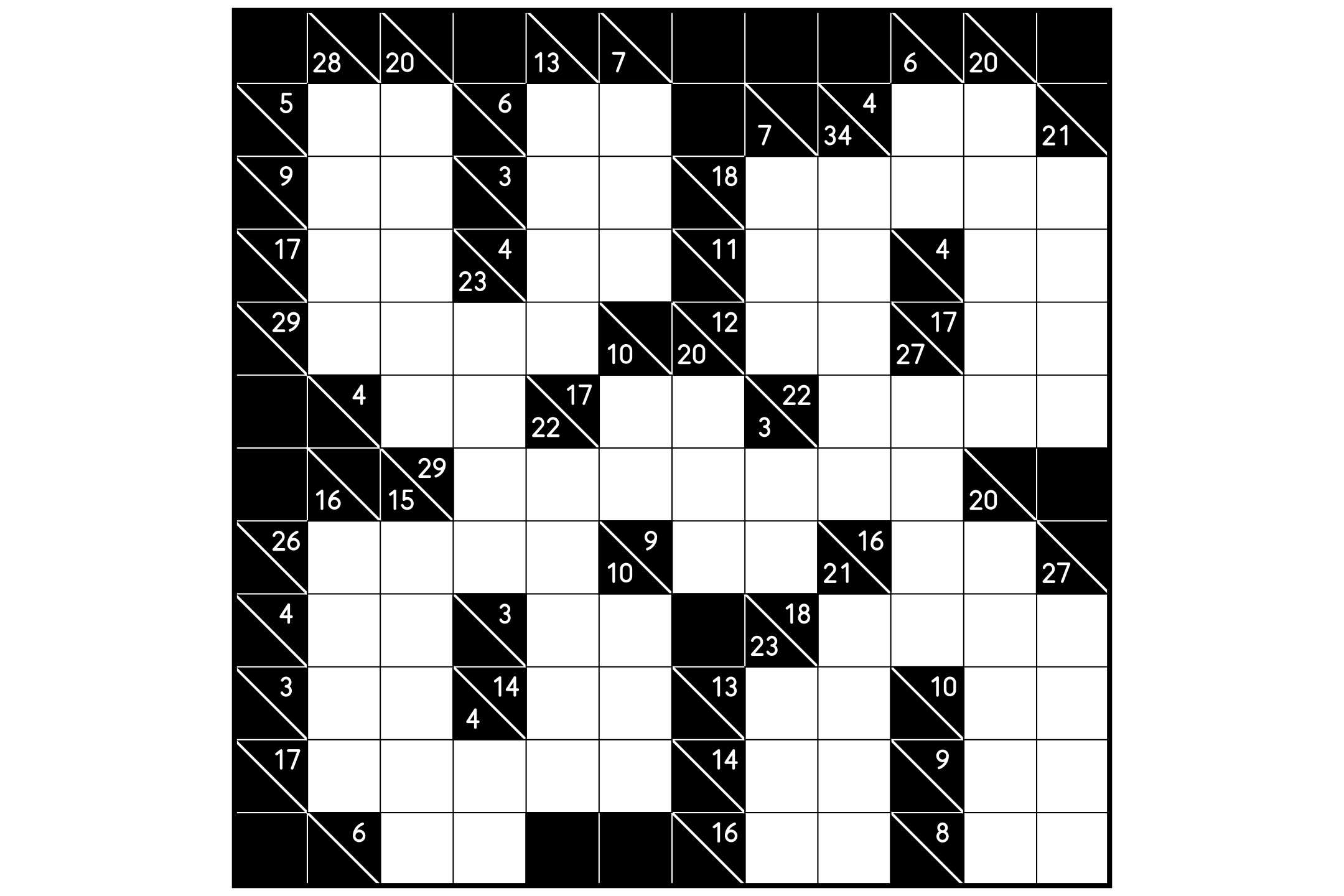 A large 12x12 kakuro grid with many white runs and diagonal clue cells.