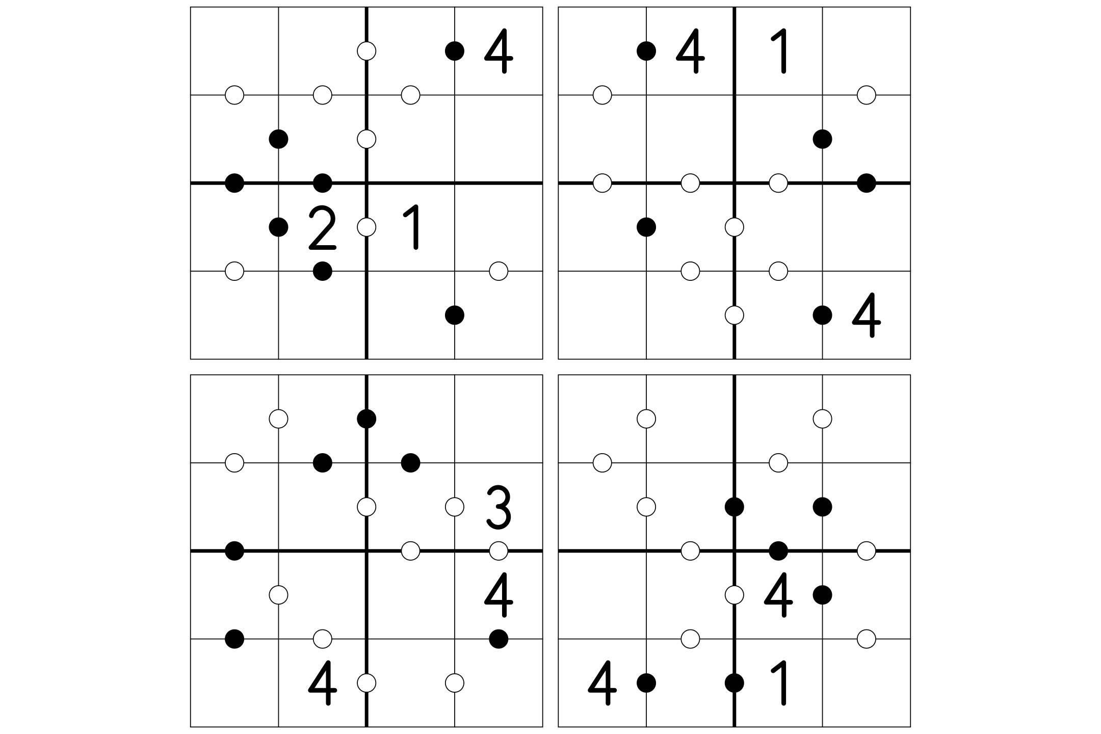 A sheet of four small 4x4 Kropki grids, each with its own white and black dots.