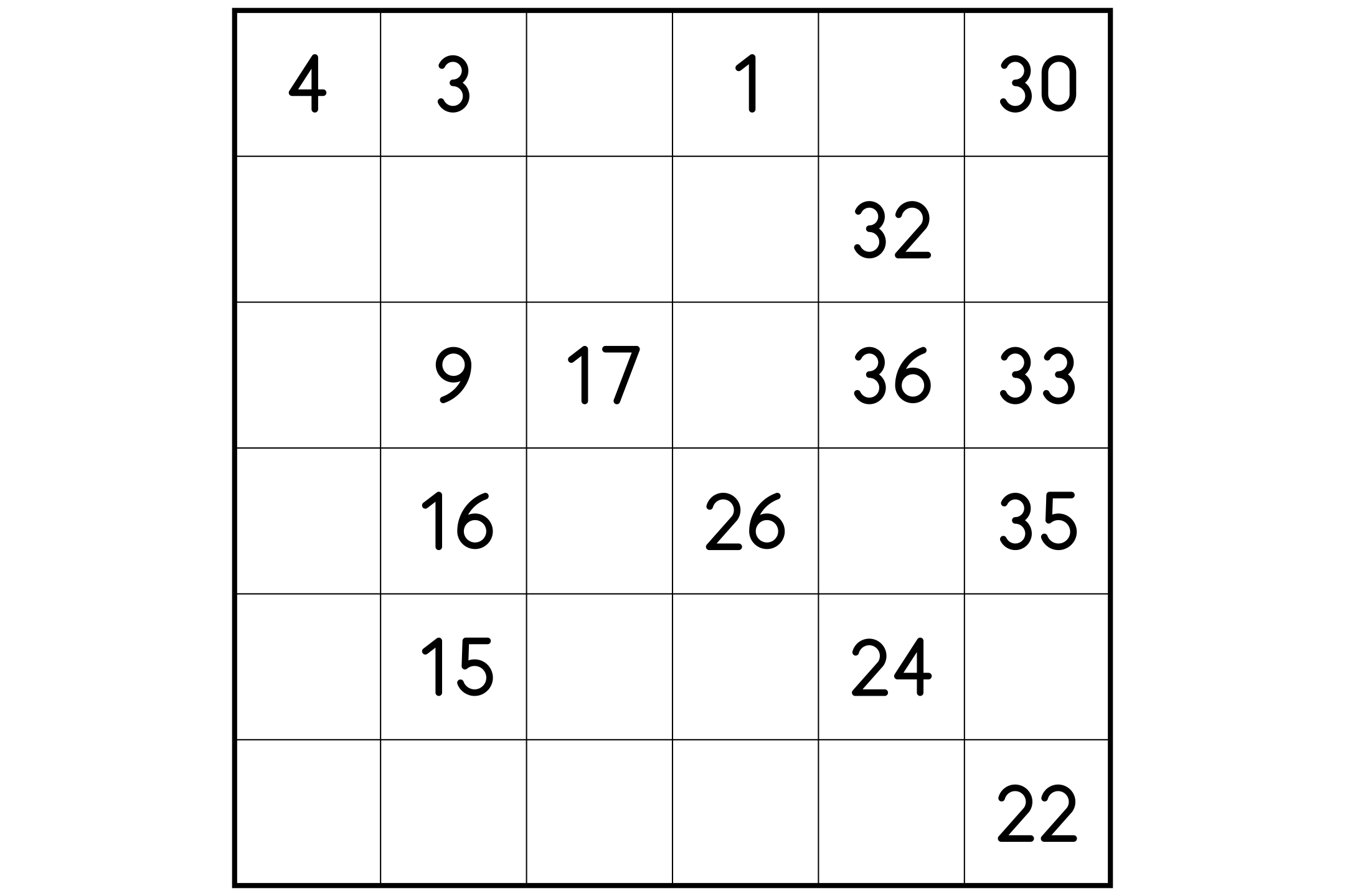 A 6x6 Hidoku grid with a scattering of given numbers between 1 and 36.