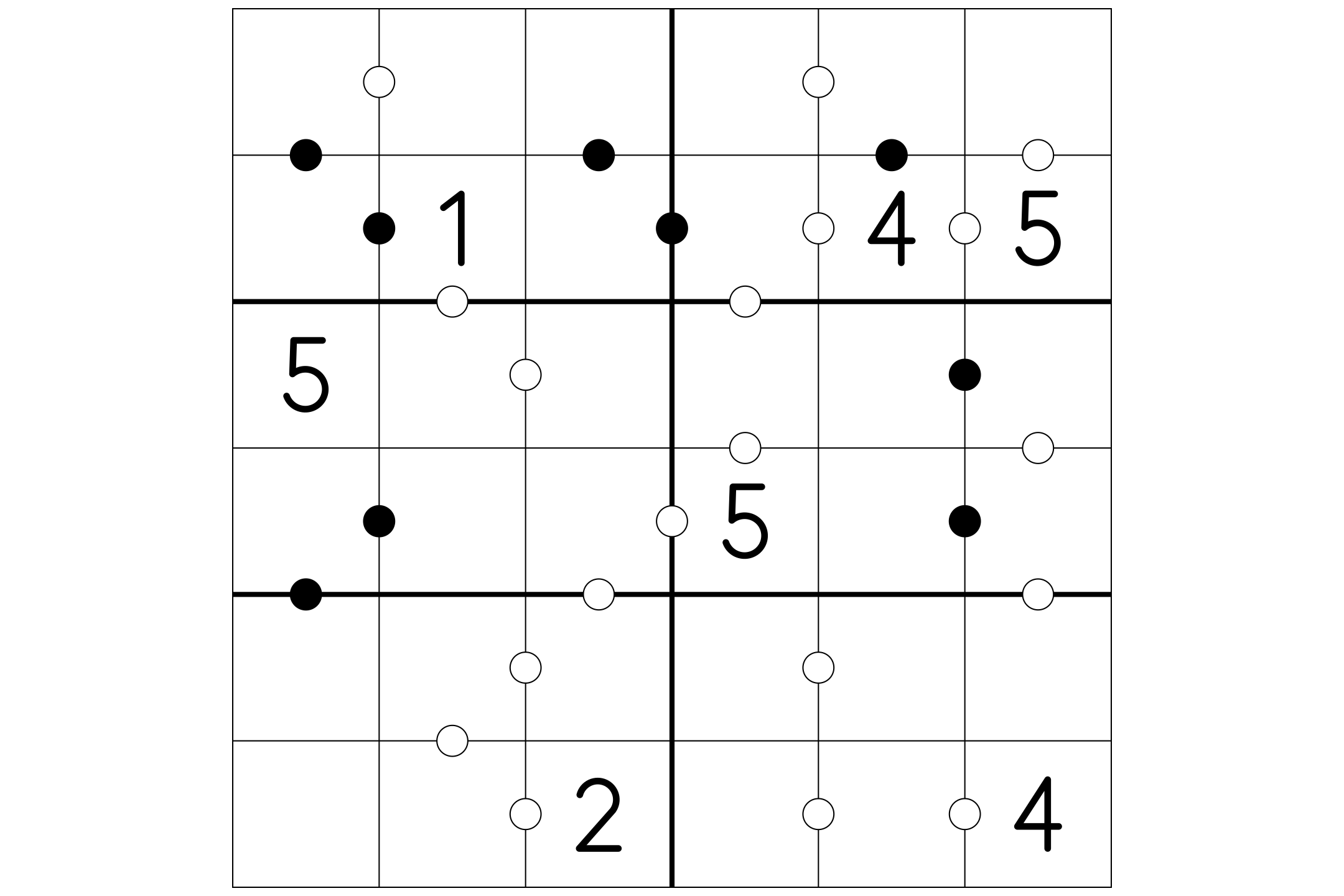 A 6x6 Kropki grid split into six boxes, with dots on the borders between cells.