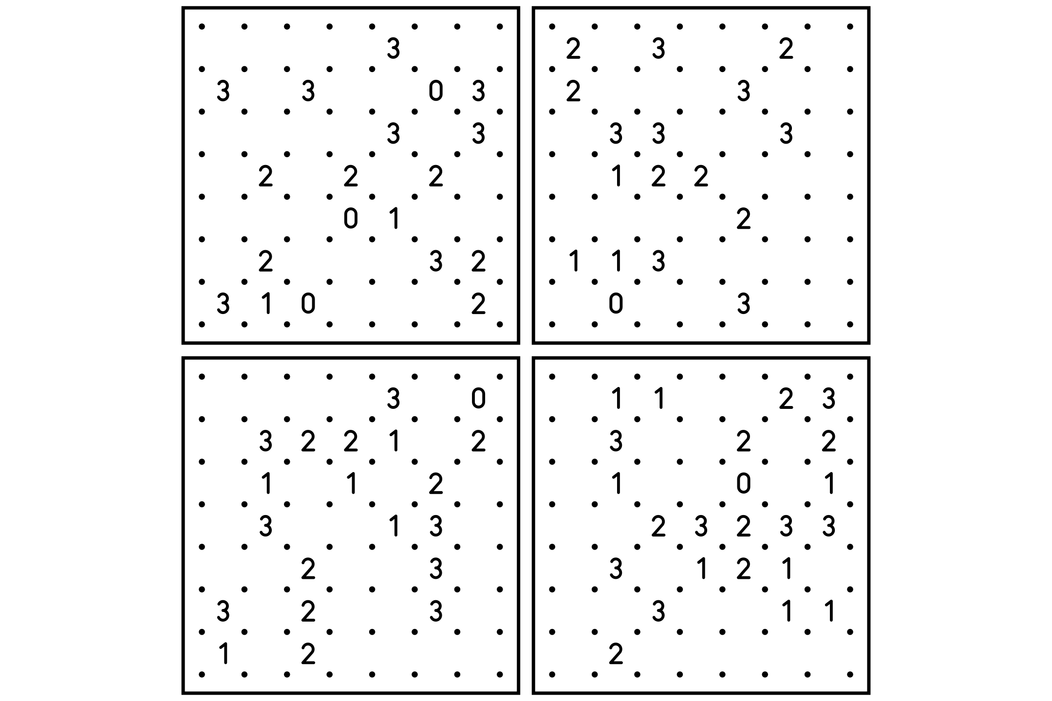 A sheet of four framed 7x7 slitherlink grids with numbers between the dots.