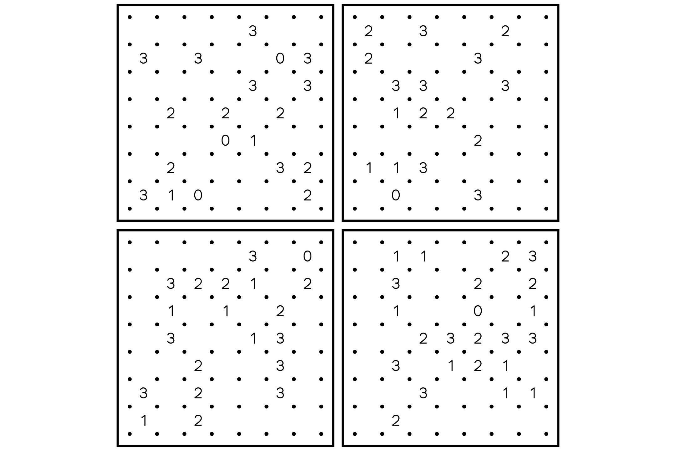 A sheet of four framed 7x7 slitherlink grids with numbers between the dots.