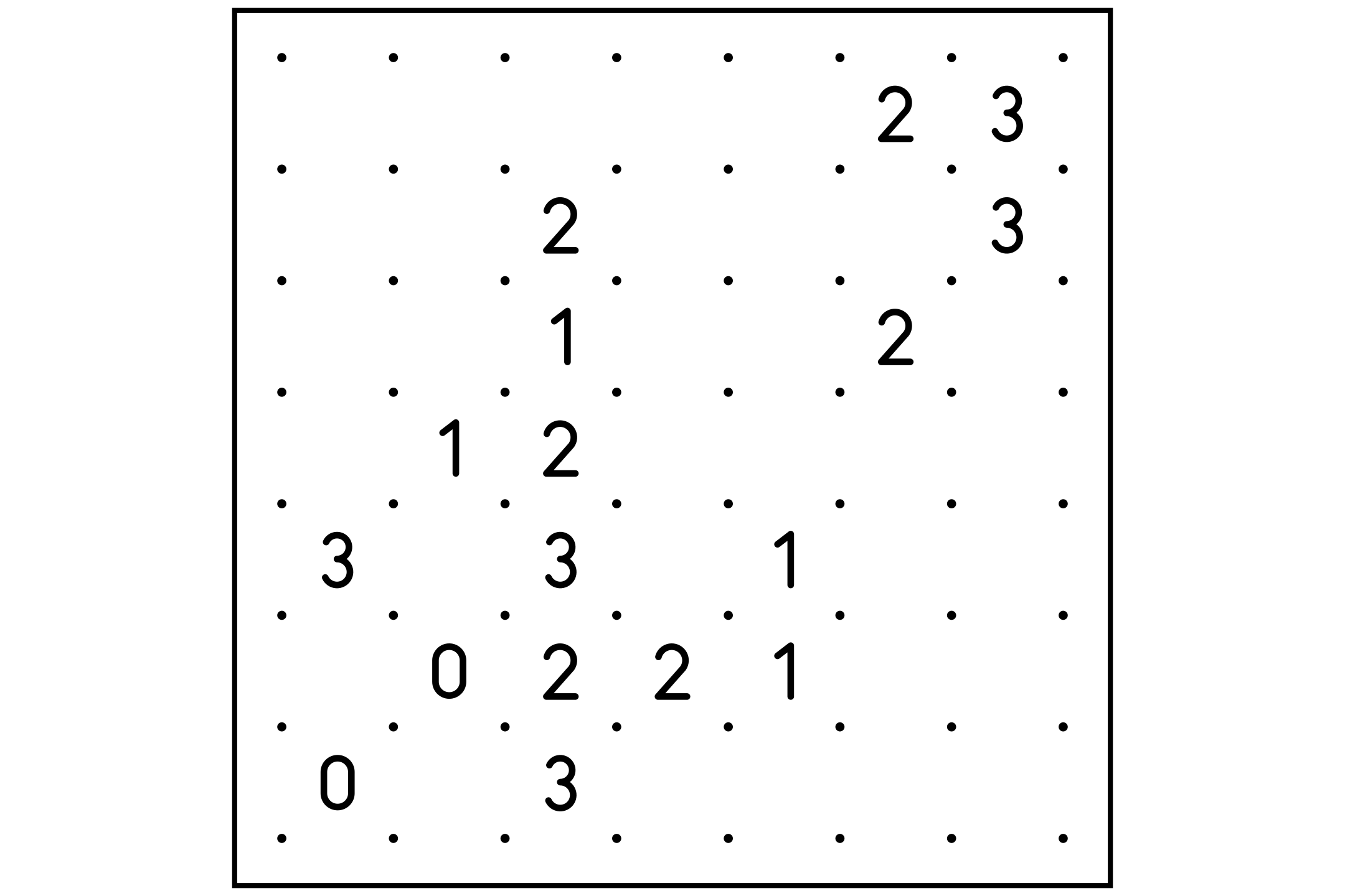 A 7x7 slitherlink grid of dots with numbers in some squares.