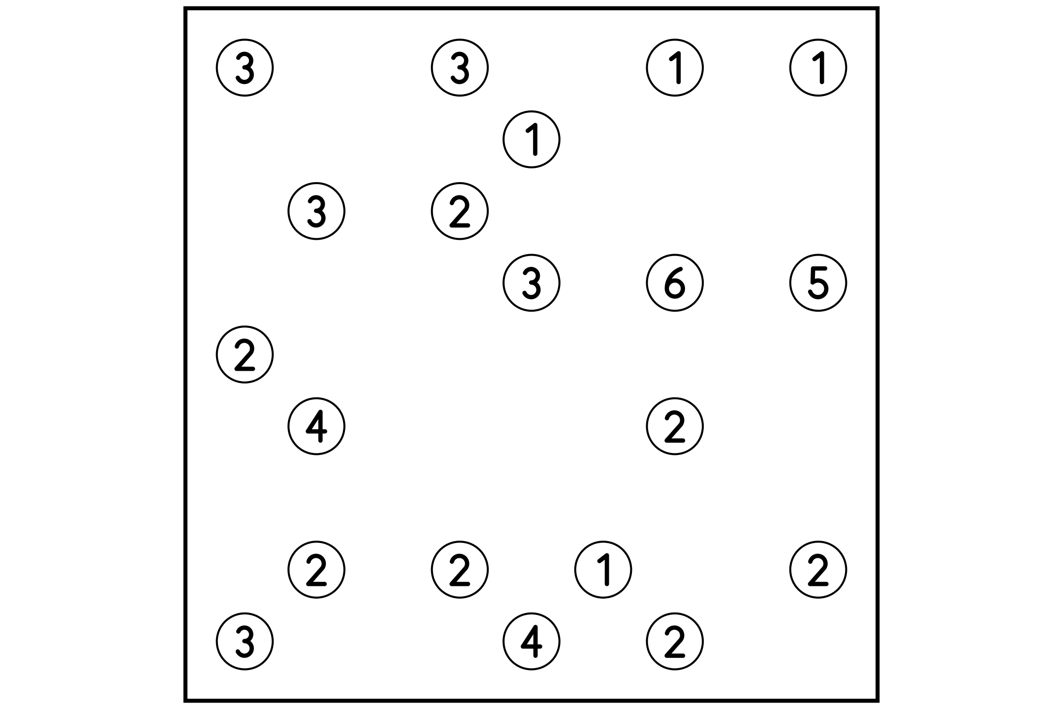 A 9x9 hashi puzzle with about twenty numbered islands to link with bridges.