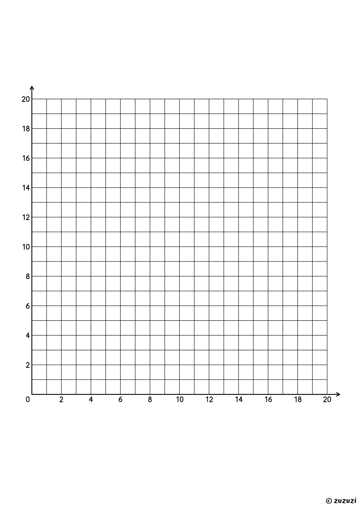 A coordinate grid of 20 by 20 squares with numbered axes from 0 to 20 and the origin at the bottom left, for plotting points in the first quadrant.