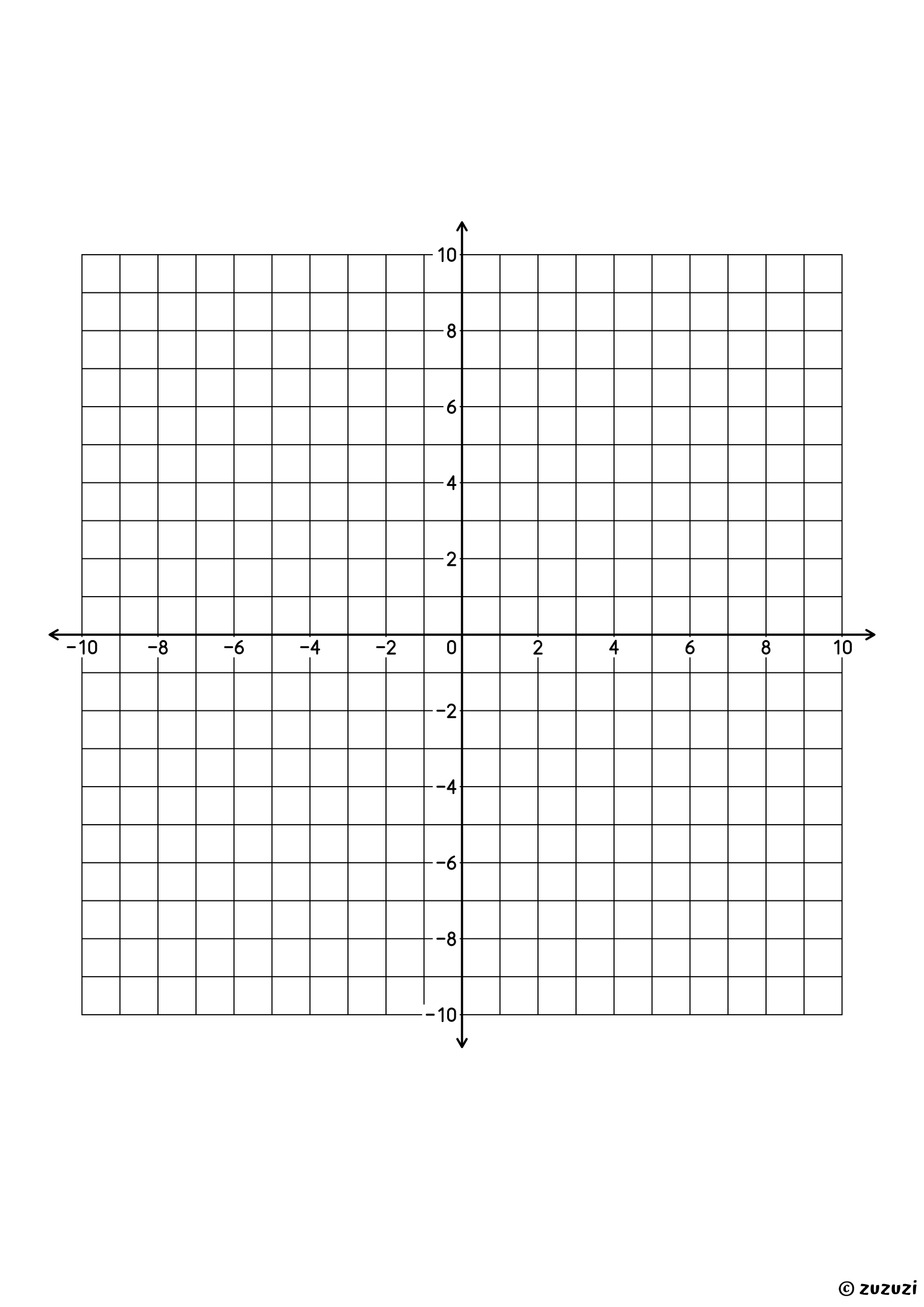A coordinate grid of 20 by 20 squares with numbered axes from −10 to 10 crossing in the middle, for plotting points in all four quadrants.