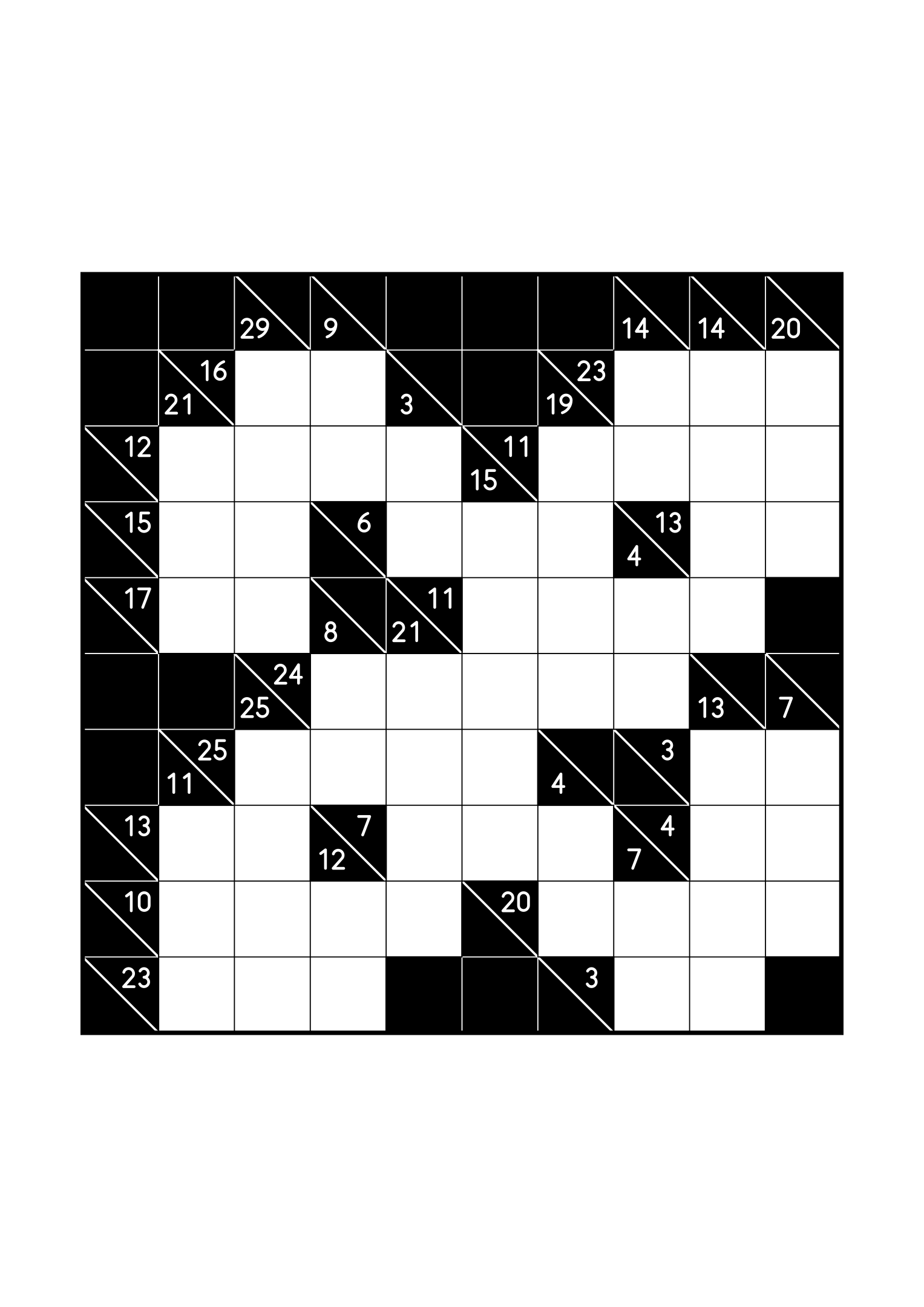 Easy 10x10 kakuro, solved from the digit combinations of its clues, one large grid on the page. Level: Easy. Variant 1.
