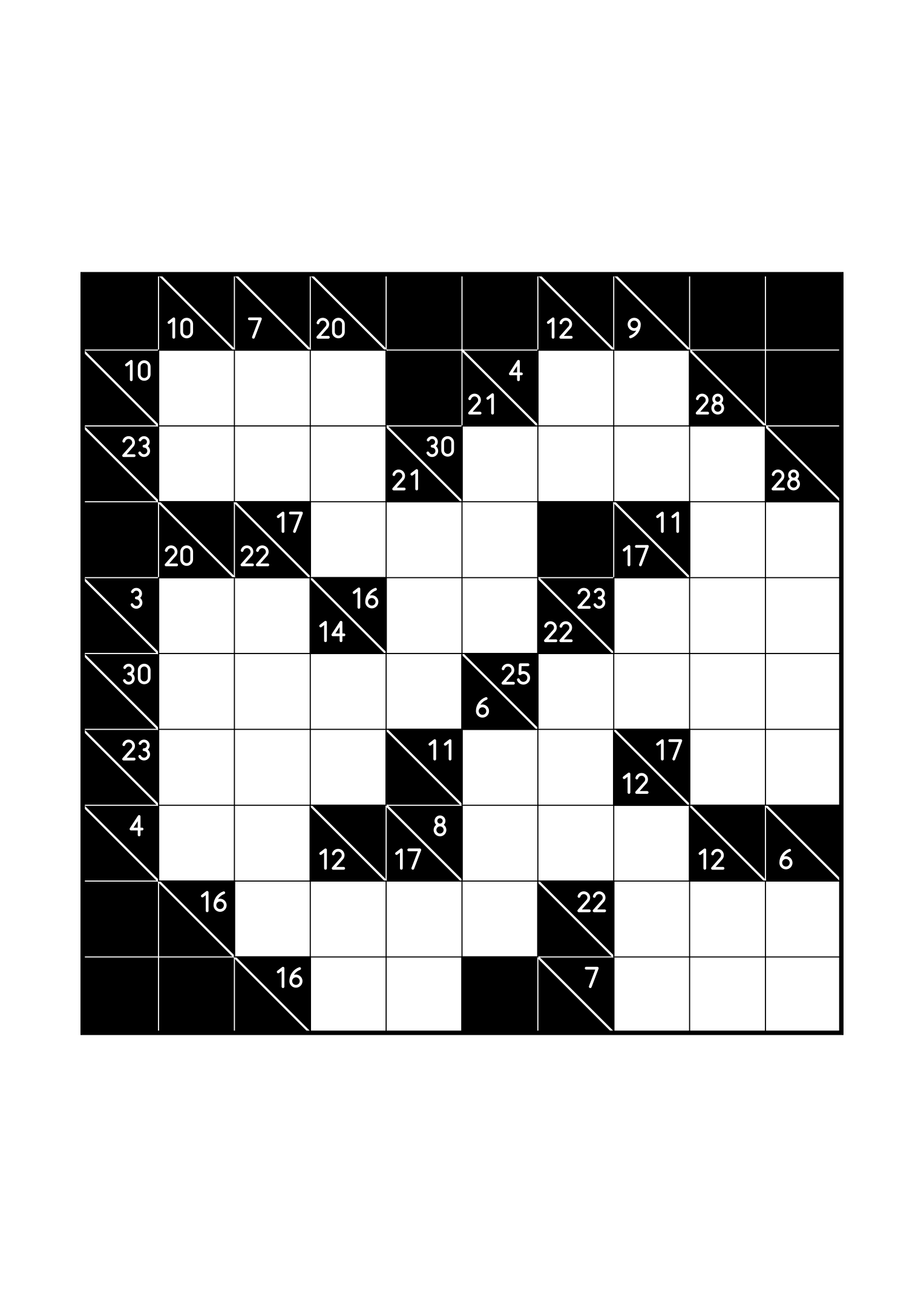 Easy 10x10 kakuro, solved from the digit combinations of its clues, one large grid on the page. Level: Easy. Variant 2.