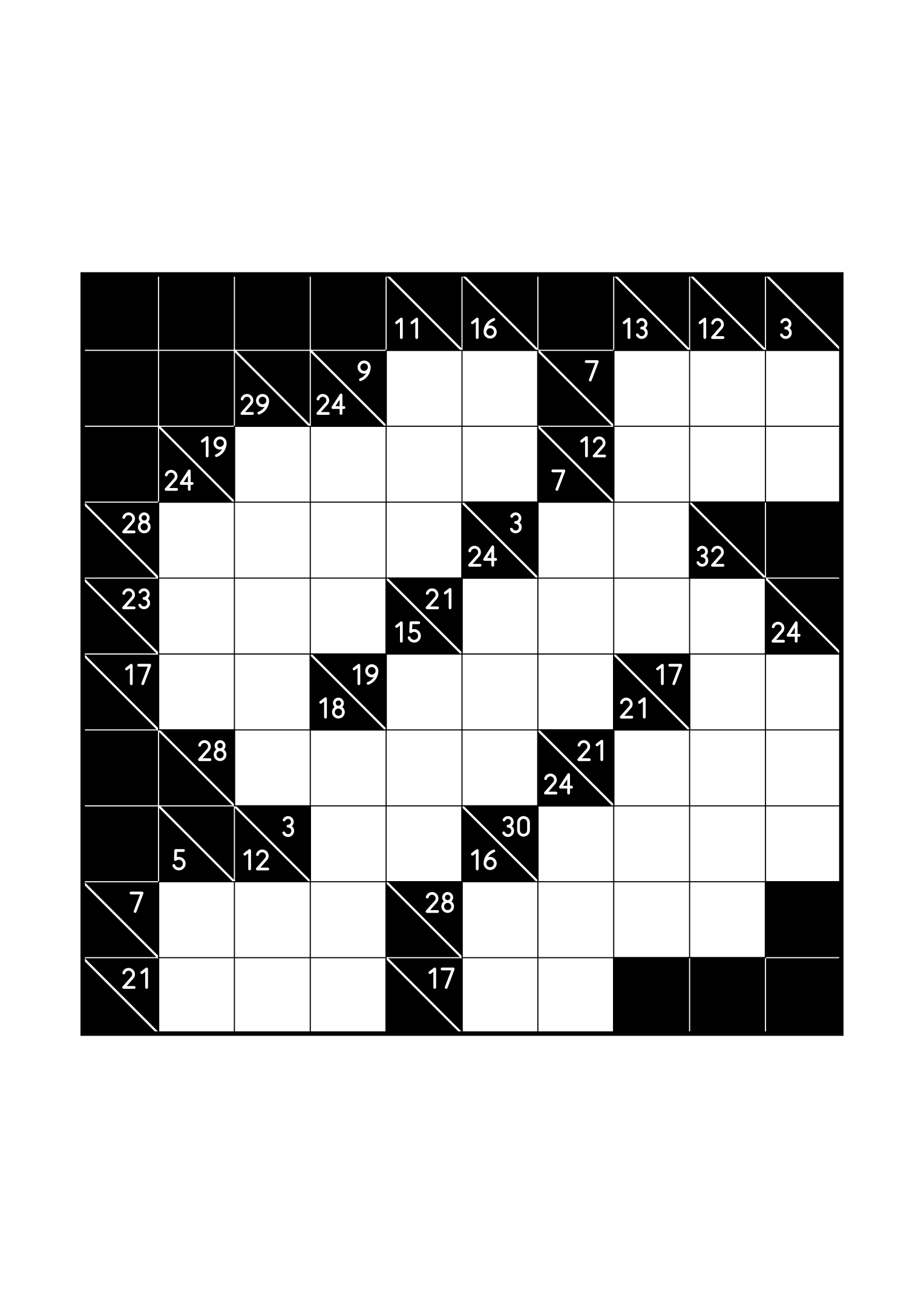 Easy 10x10 kakuro, solved from the digit combinations of its clues, one large grid on the page. Level: Easy. Variant 3.