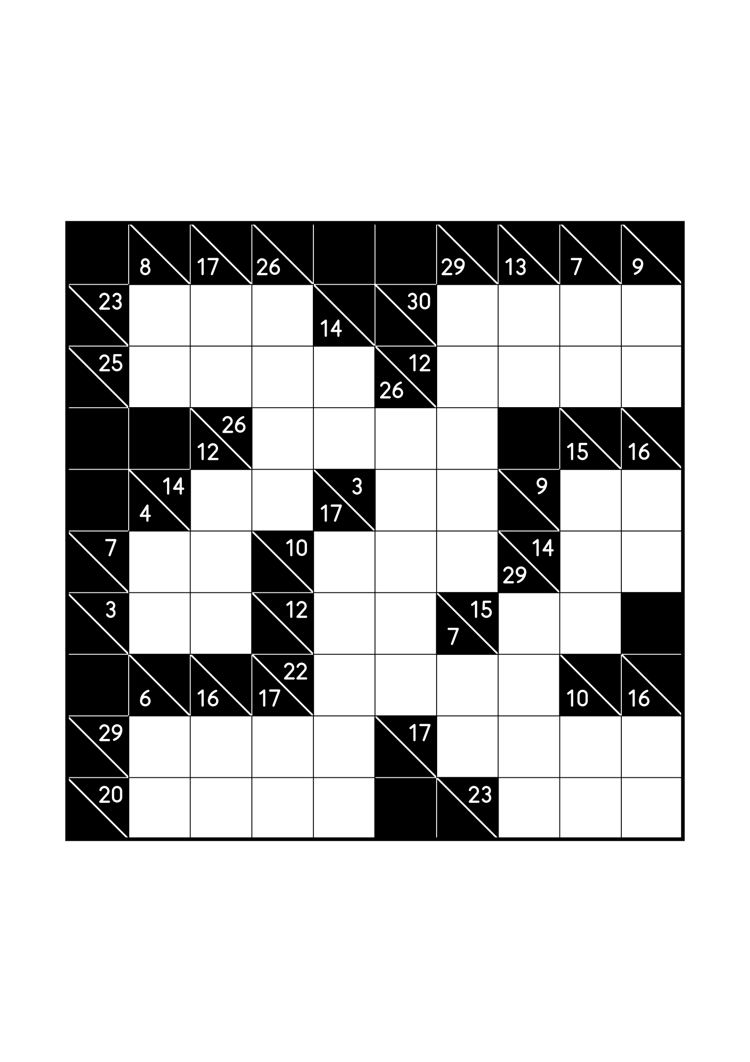 Easy 10x10 kakuro, solved from the digit combinations of its clues, one large grid on the page. Level: Easy. Variant 4.