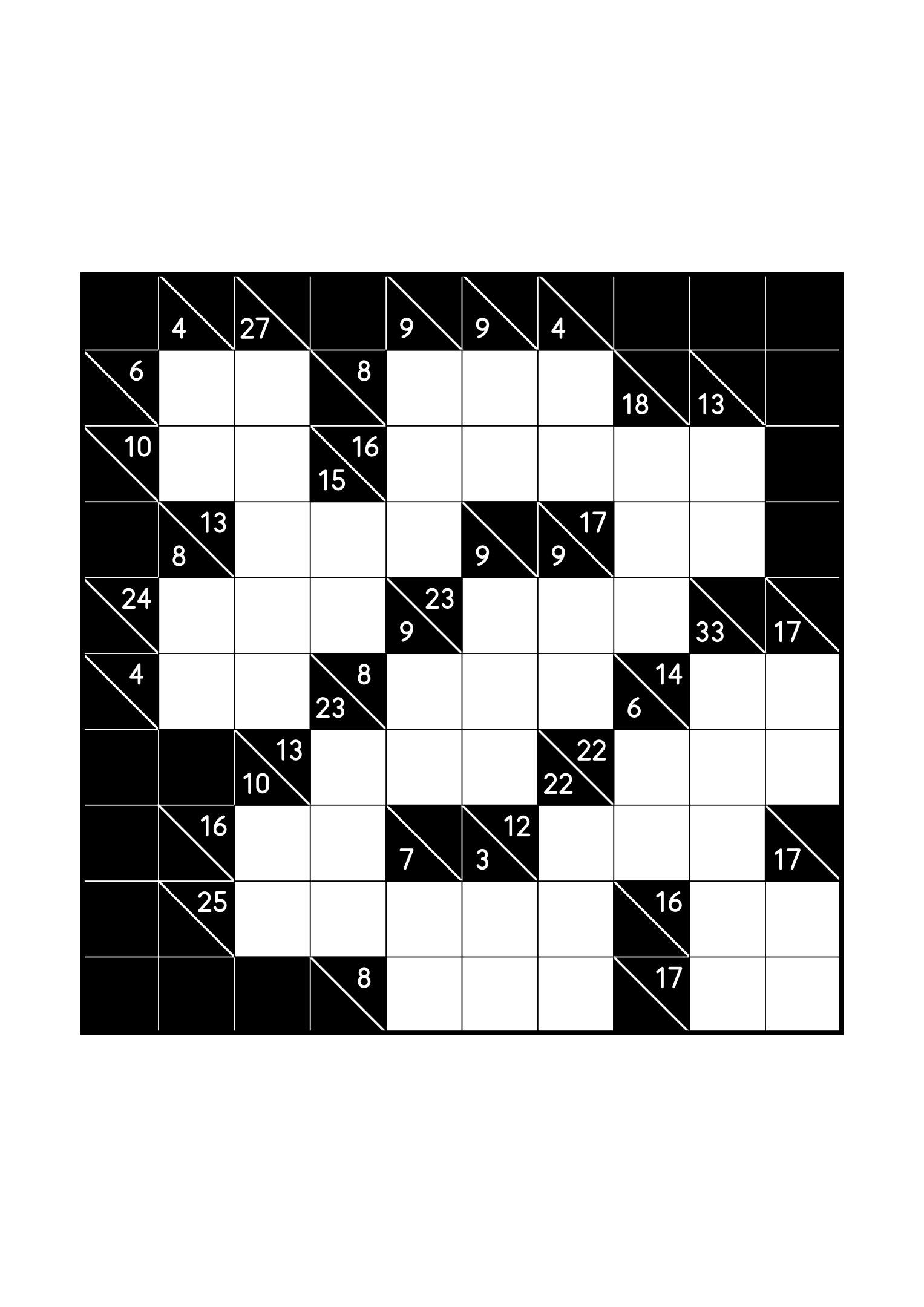 Easy 10x10 kakuro, solved from the digit combinations of its clues, one large grid on the page. Level: Easy. Variant 5.