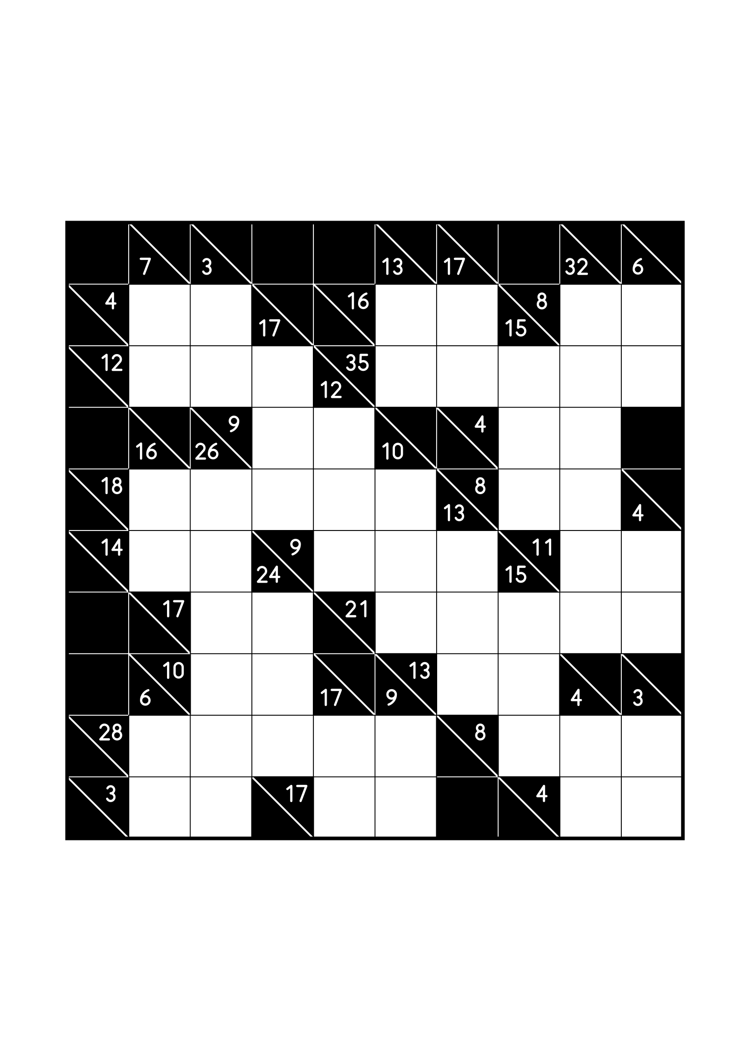 Easy 10x10 kakuro, solved from the digit combinations of its clues, one large grid on the page. Level: Easy. Variant 7.