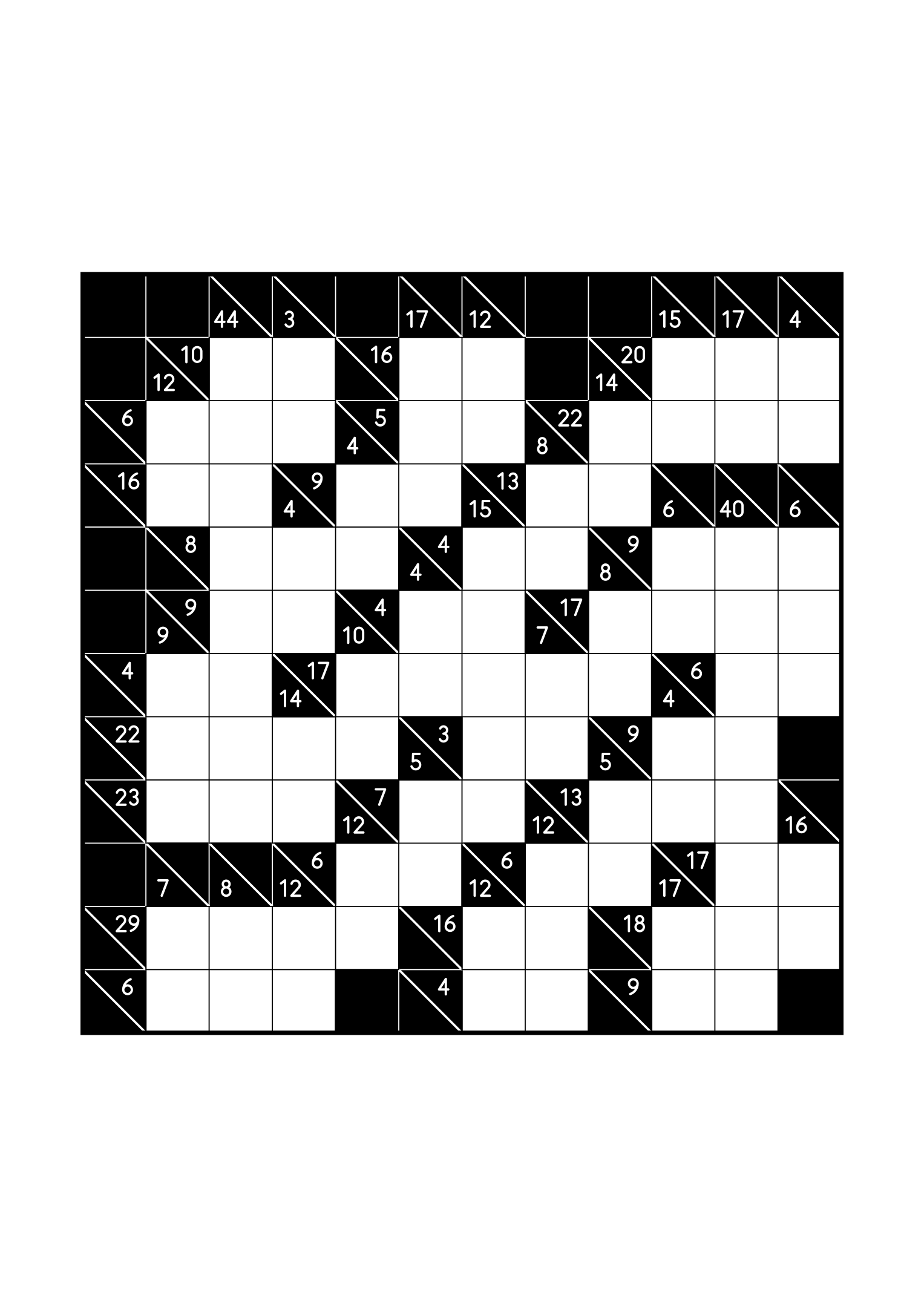 Easy 12x12 kakuro, solved from the digit combinations of its clues, one large grid on the page. Level: Easy. Variant 1.