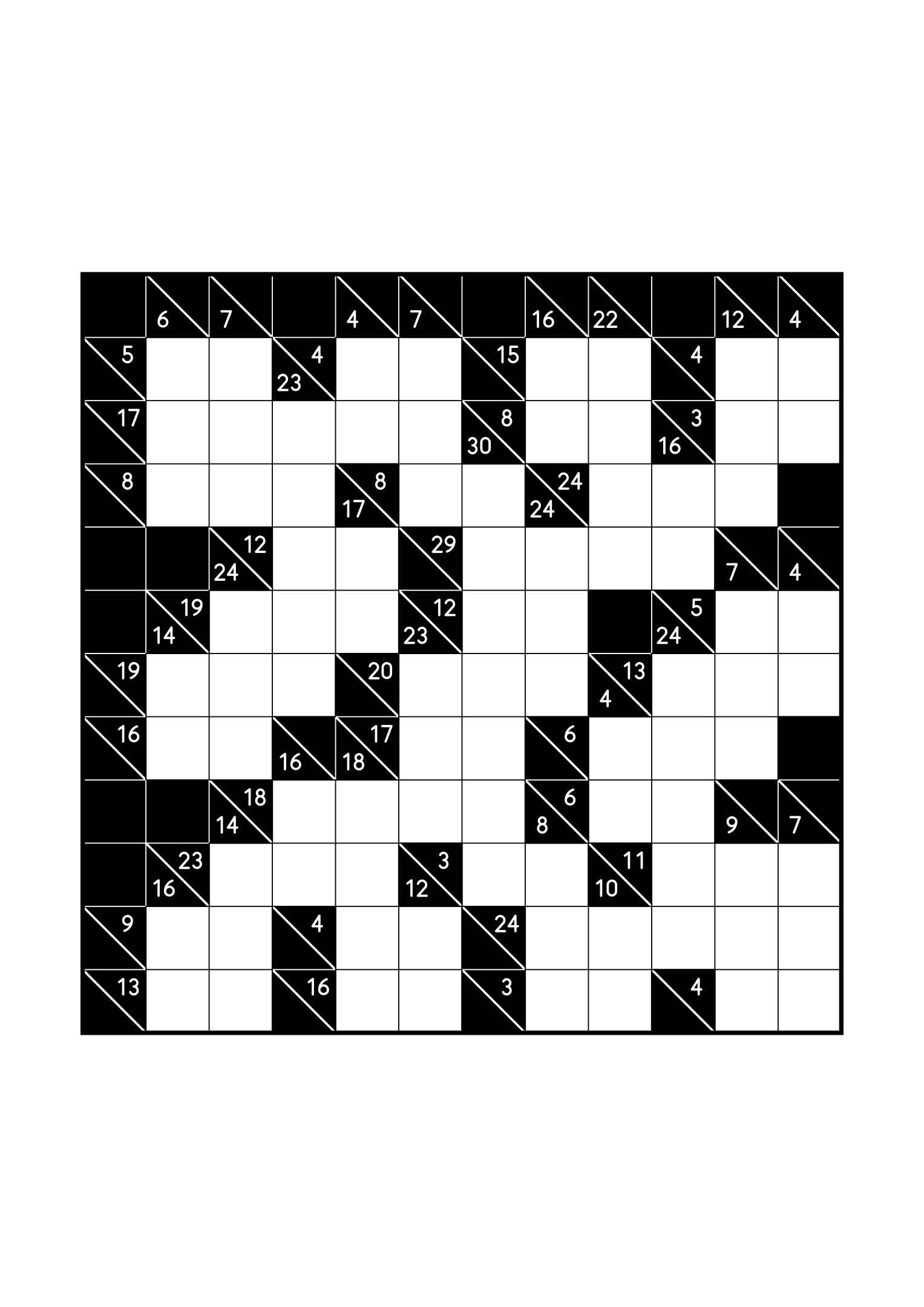 Easy 12x12 kakuro, solved from the digit combinations of its clues, one large grid on the page. Level: Easy. Variant 2.