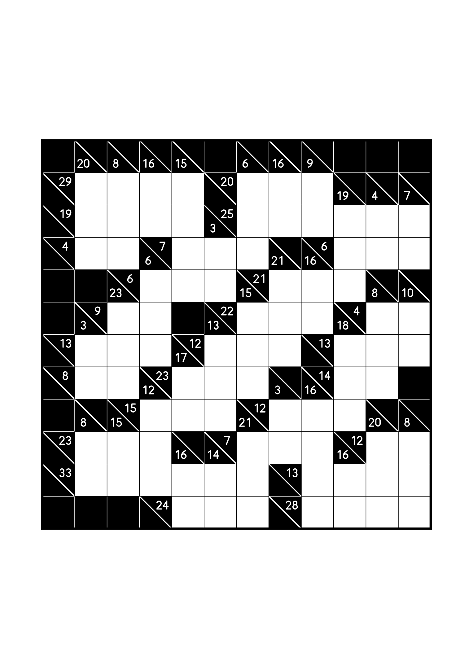 Easy 12x12 kakuro, solved from the digit combinations of its clues, one large grid on the page. Level: Easy. Variant 3.