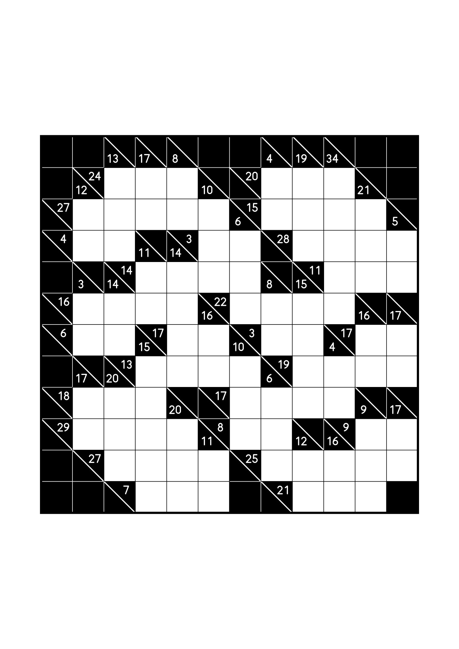 Easy 12x12 kakuro, solved from the digit combinations of its clues, one large grid on the page. Level: Easy. Variant 4.
