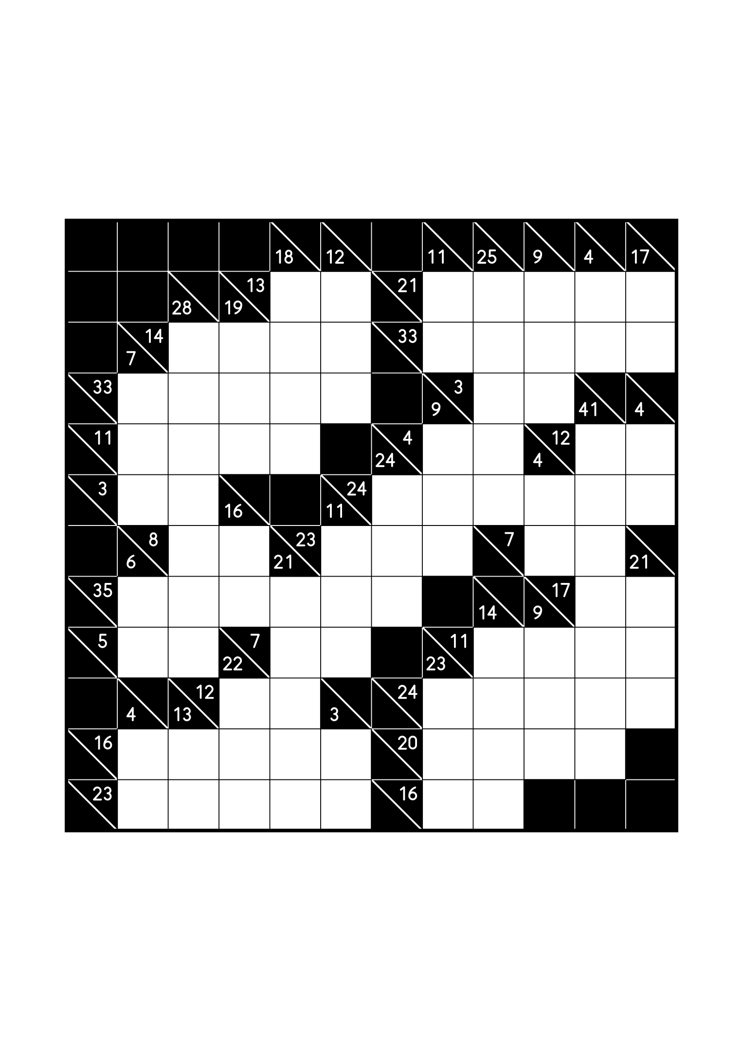Easy 12x12 kakuro, solved from the digit combinations of its clues, one large grid on the page. Level: Easy. Variant 5.
