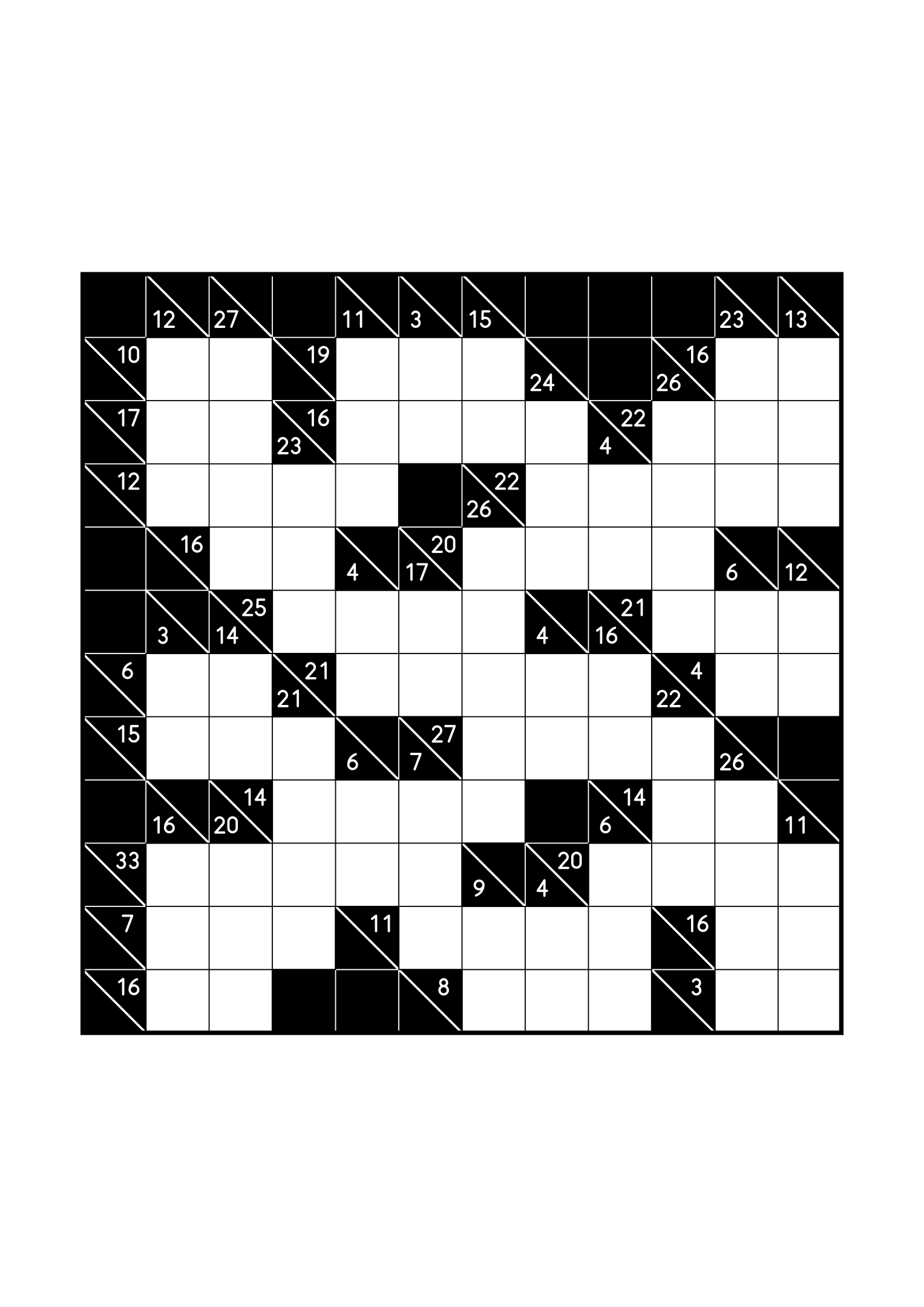 Easy 12x12 kakuro, solved from the digit combinations of its clues, one large grid on the page. Level: Easy. Variant 6.