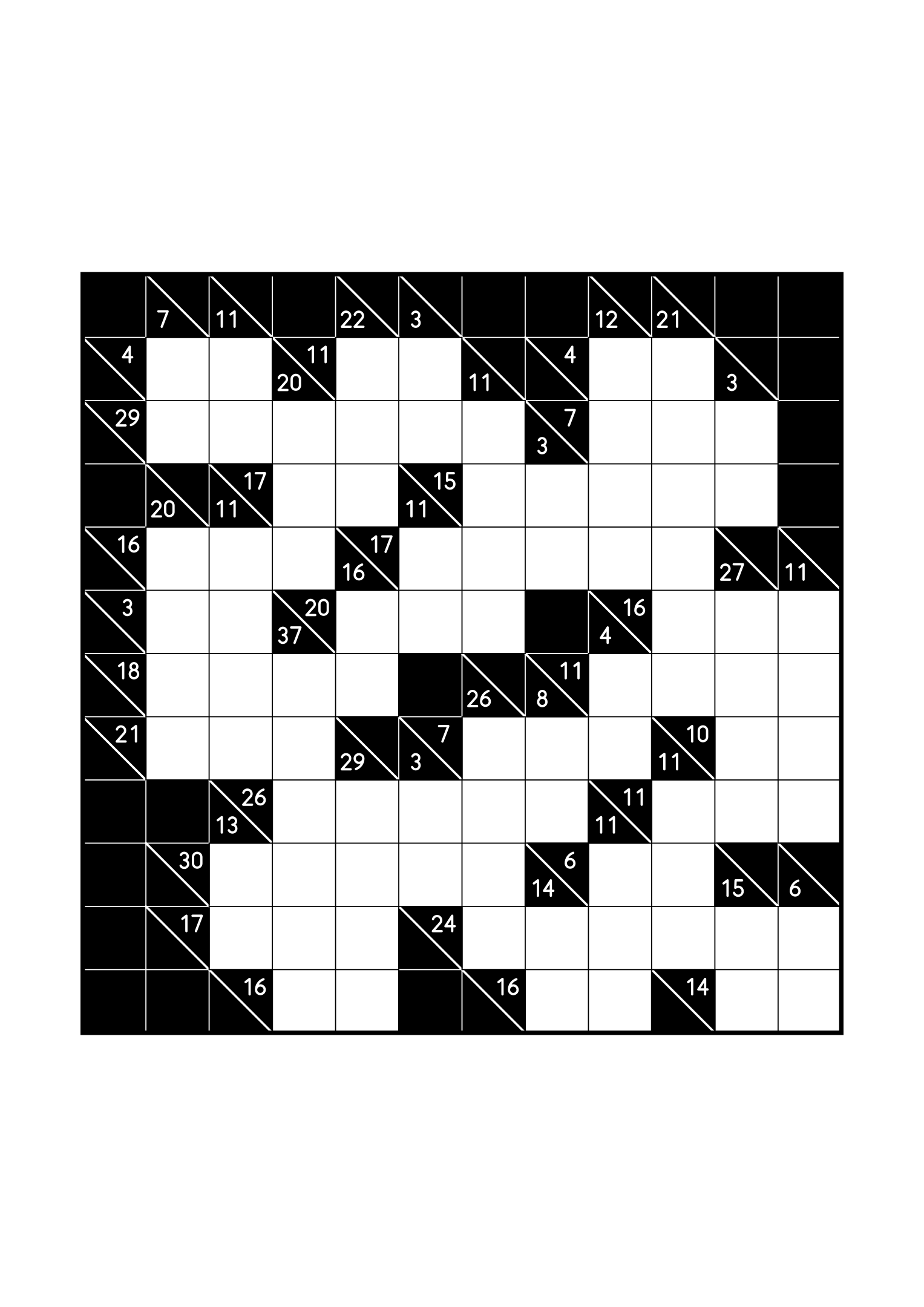 Easy 12x12 kakuro, solved from the digit combinations of its clues, one large grid on the page. Level: Easy. Variant 7.
