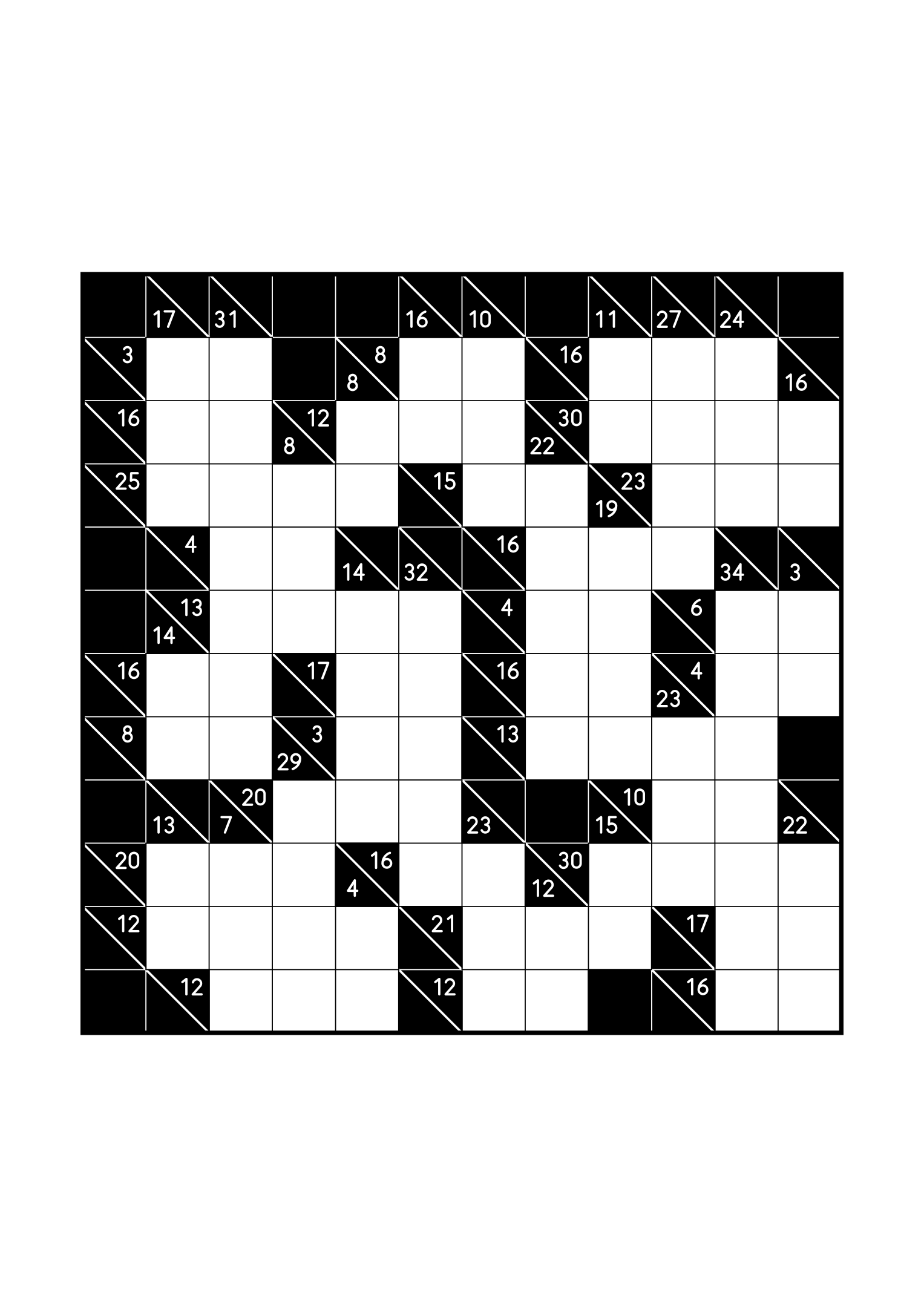 Easy 12x12 kakuro, solved from the digit combinations of its clues, one large grid on the page. Level: Easy. Variant 8.