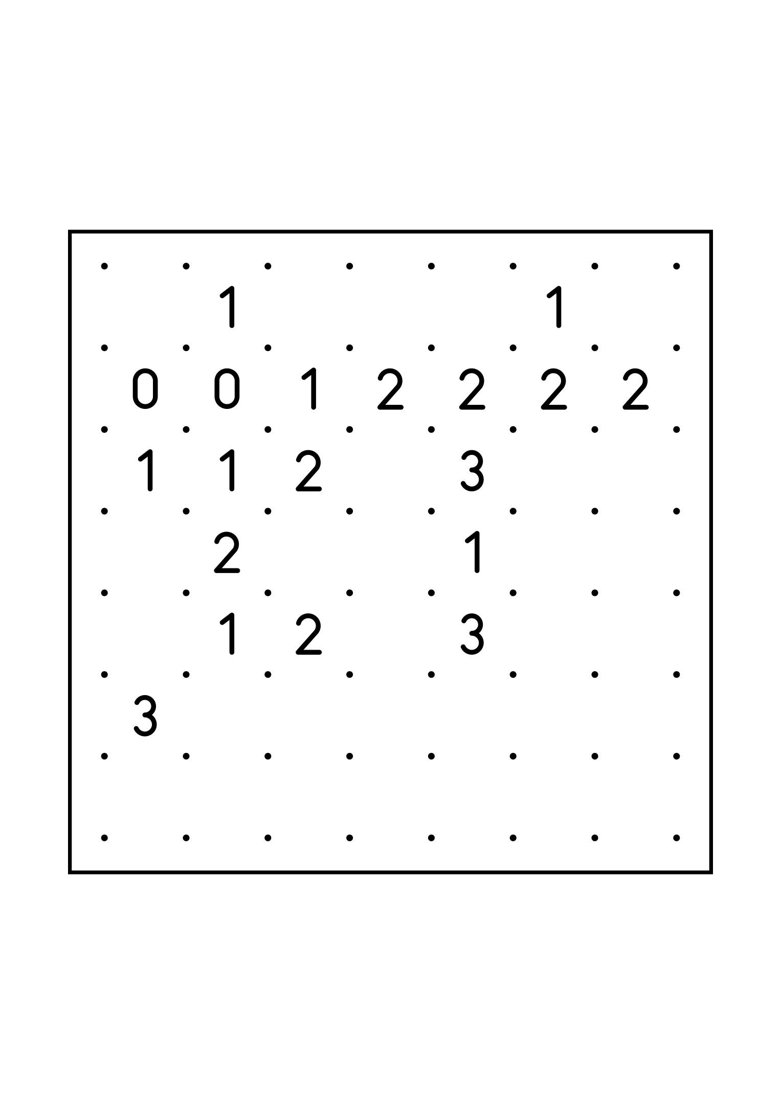 Easy 7x7 slitherlink, with numbers that count their way to the loop, one large grid on the page. Level: Easy. Variant 3.
