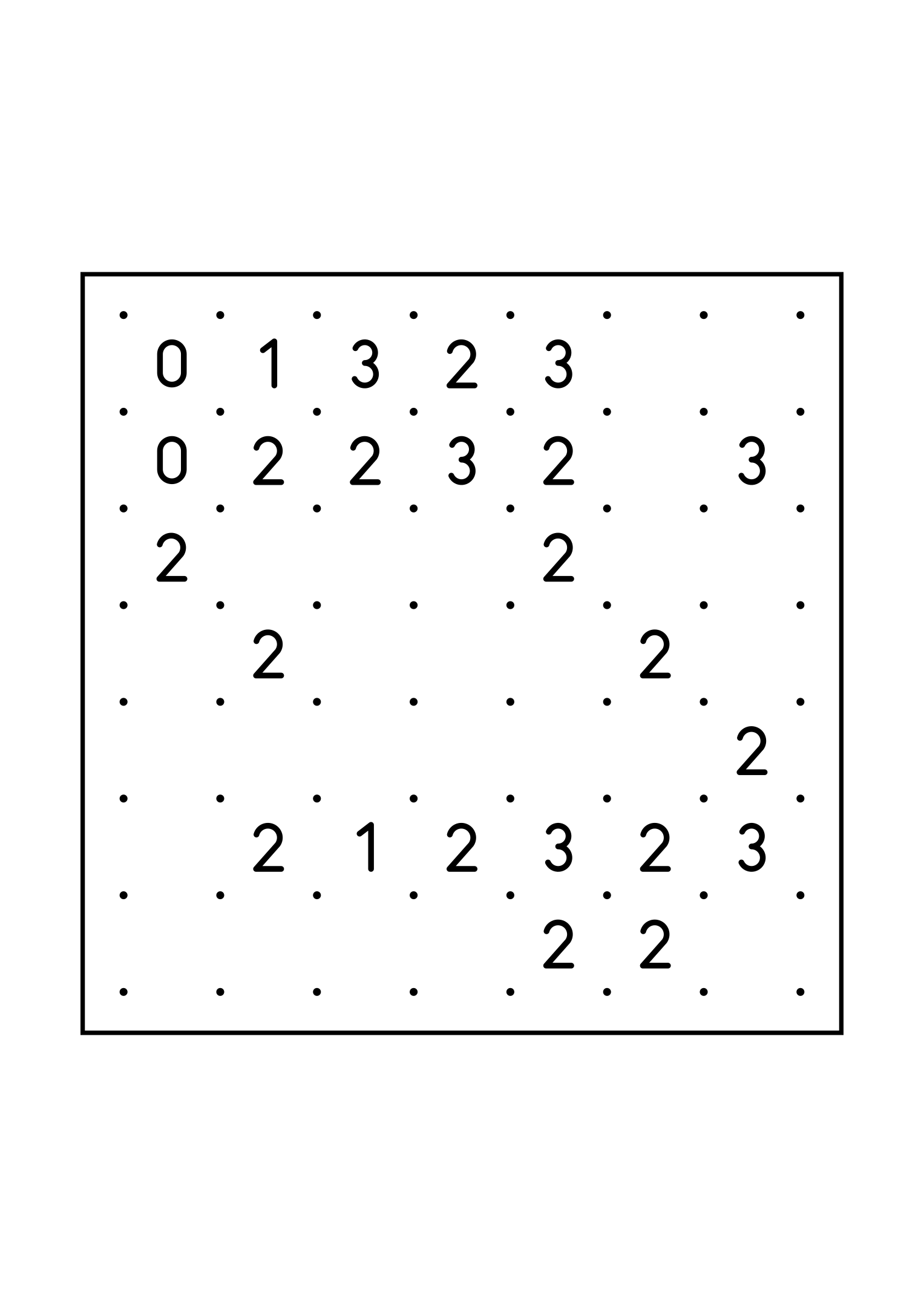 Easy 7x7 slitherlink, with numbers that count their way to the loop, one large grid on the page. Level: Easy. Variant 4.