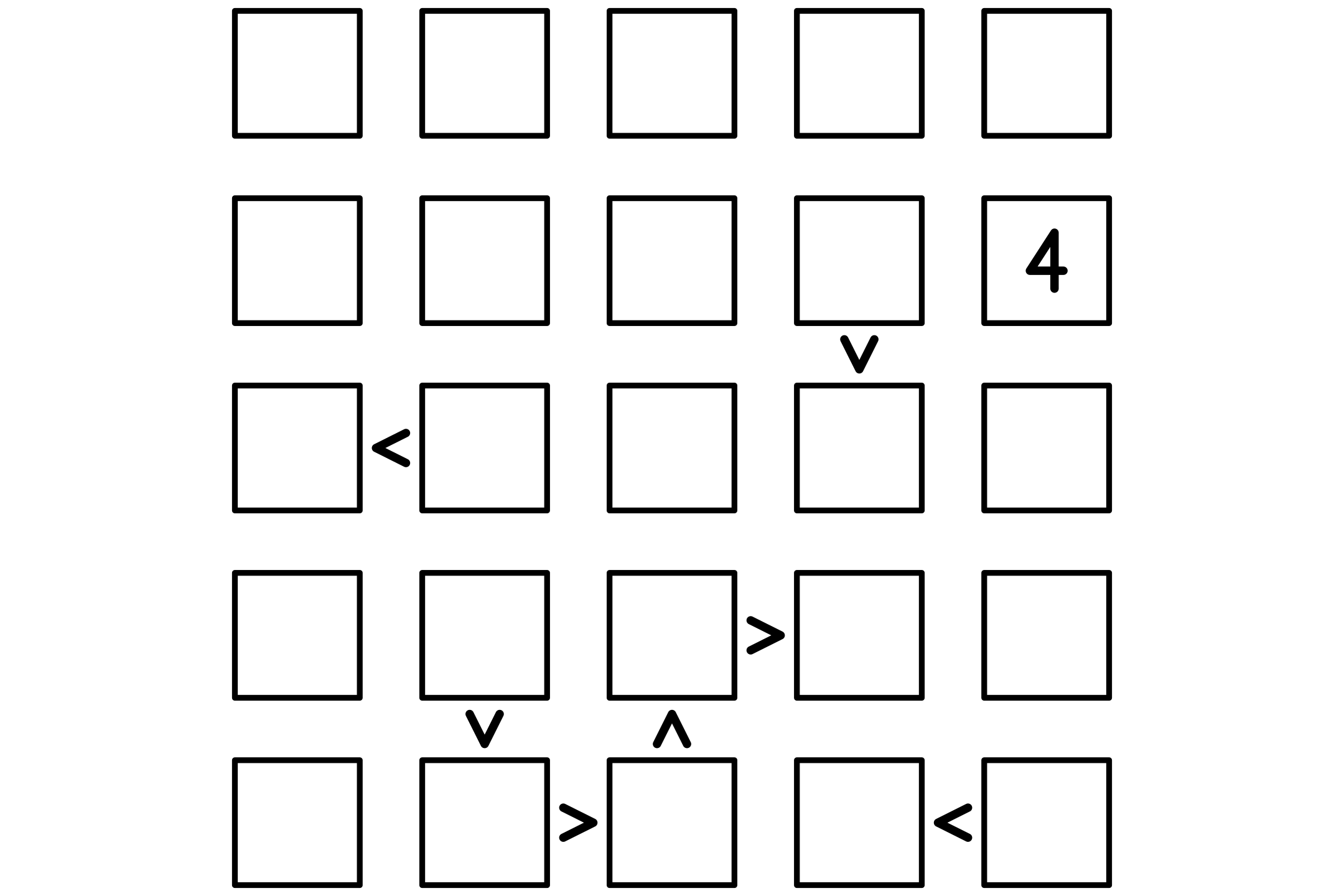 A 5x5 futoshiki grid of separate cells, a few inequality signs set between them and one digit already given, in black on white.