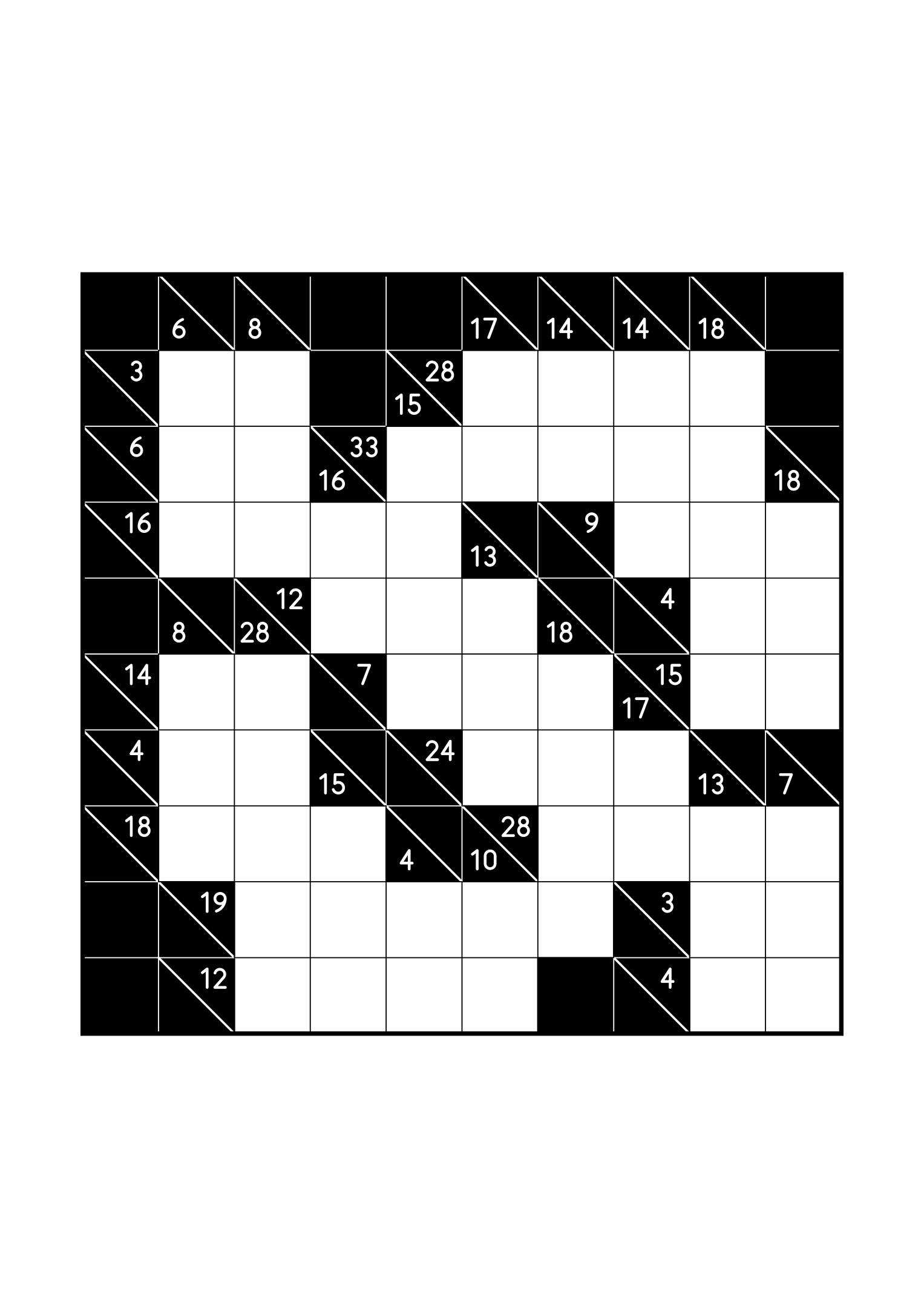 Hard 10x10 kakuro, where whole runs are tested against their cells, one large grid on the page. Level: Hard. Variant 2.