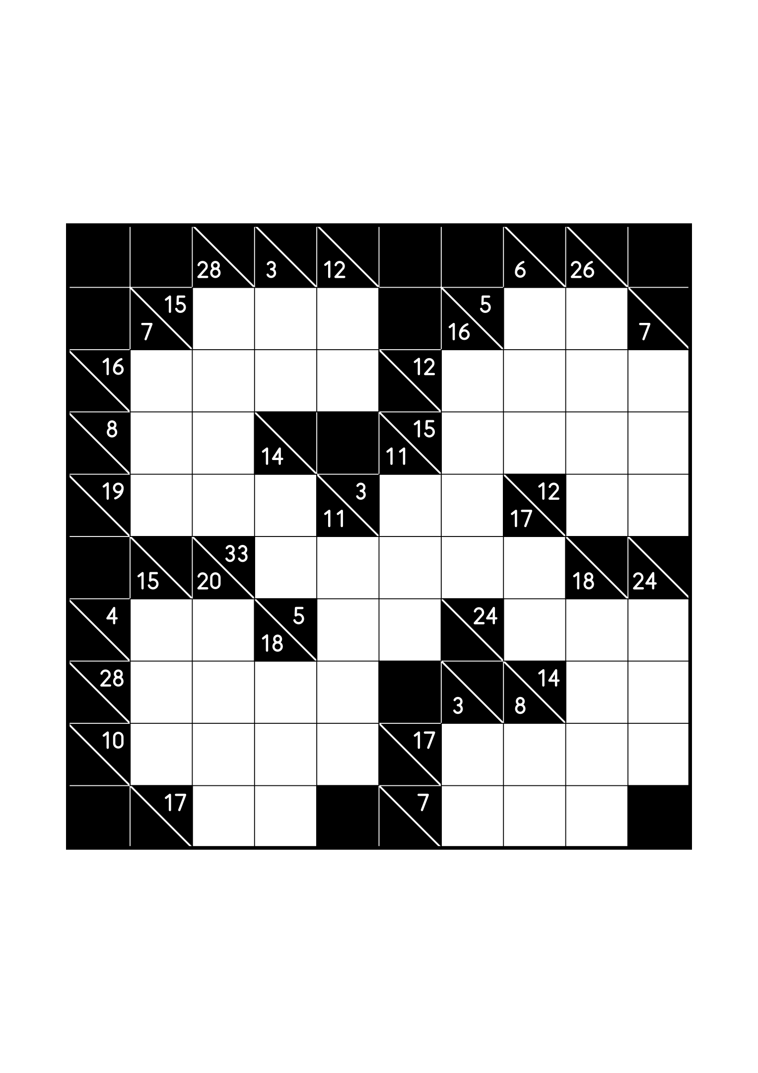 Hard 10x10 kakuro, where whole runs are tested against their cells, one large grid on the page. Level: Hard. Variant 4.