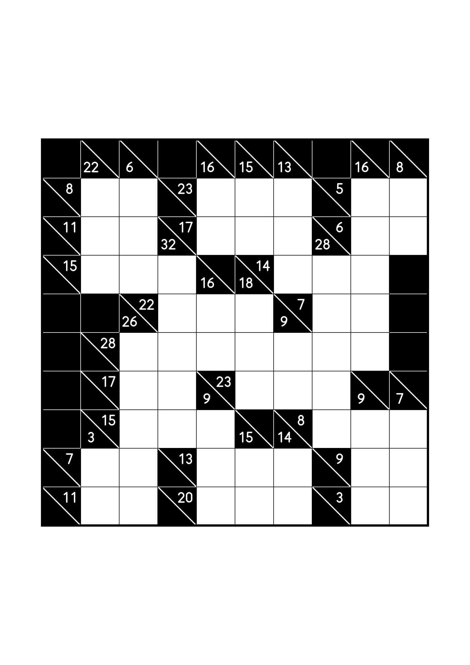 Hard 10x10 kakuro, where whole runs are tested against their cells, one large grid on the page. Level: Hard. Variant 7.