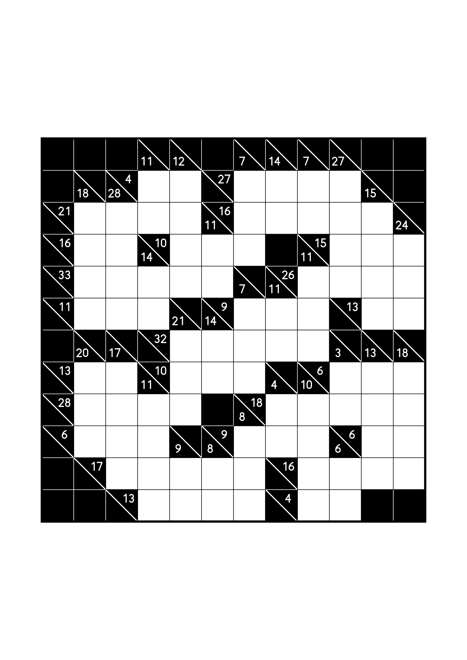 Hard 12x12 kakuro, where whole runs are tested against their cells, one large grid on the page. Level: Hard. Variant 1.
