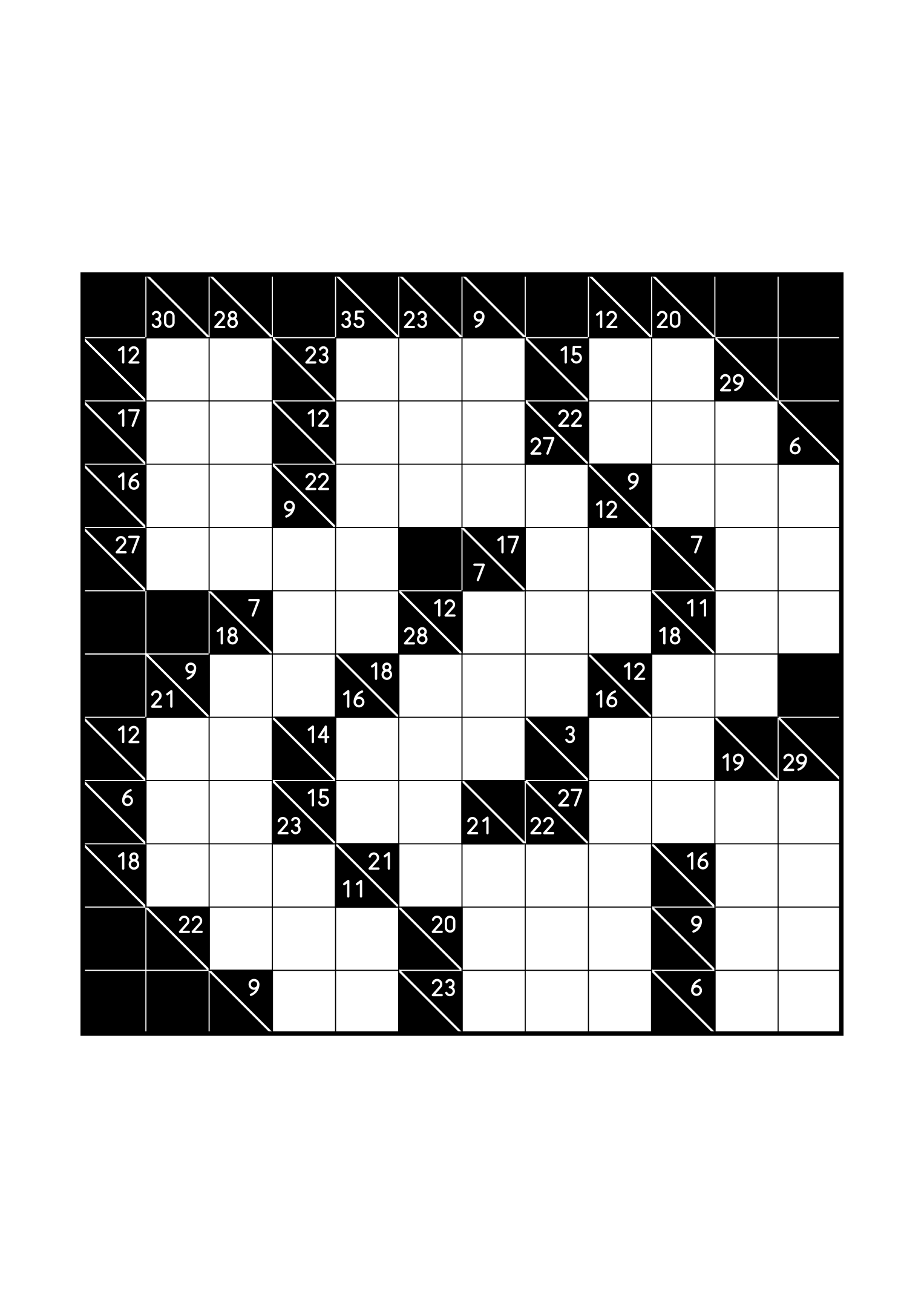 Hard 12x12 kakuro, where whole runs are tested against their cells, one large grid on the page. Level: Hard. Variant 4.
