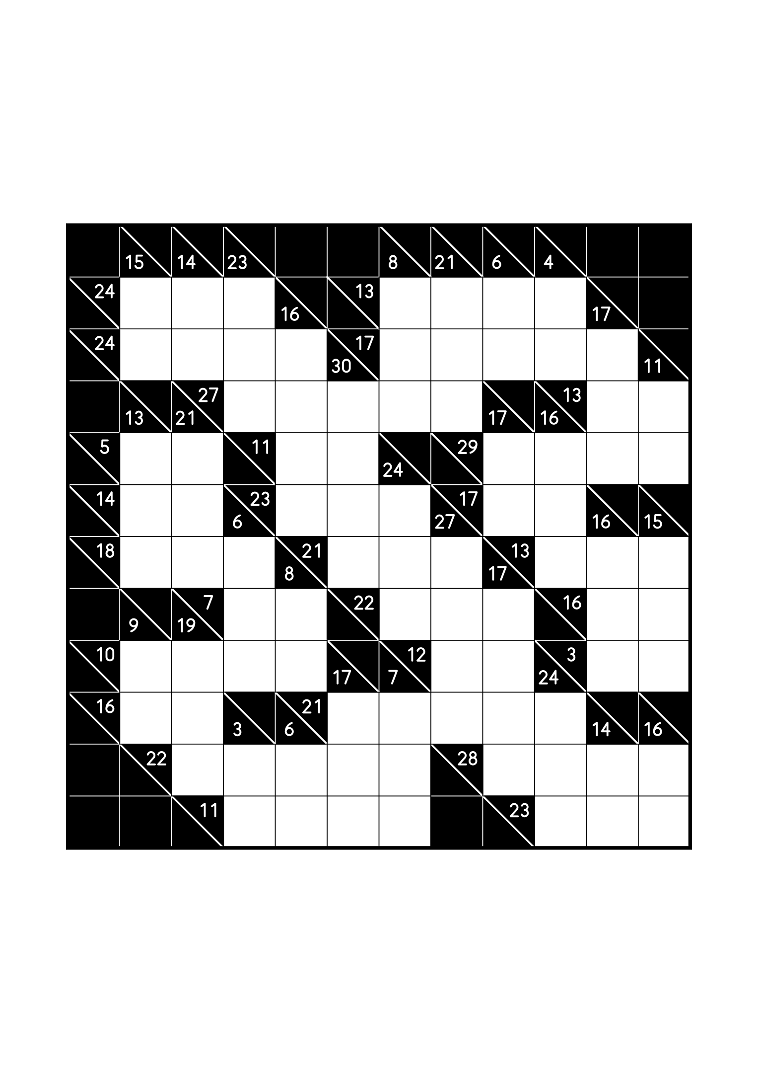 Hard 12x12 kakuro, where whole runs are tested against their cells, one large grid on the page. Level: Hard. Variant 7.