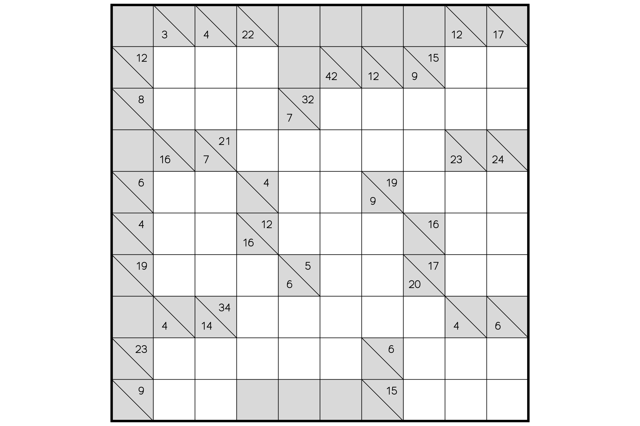 A kakuro grid whose gray clue cells are split by thin diagonals, with black clues and empty white cells.