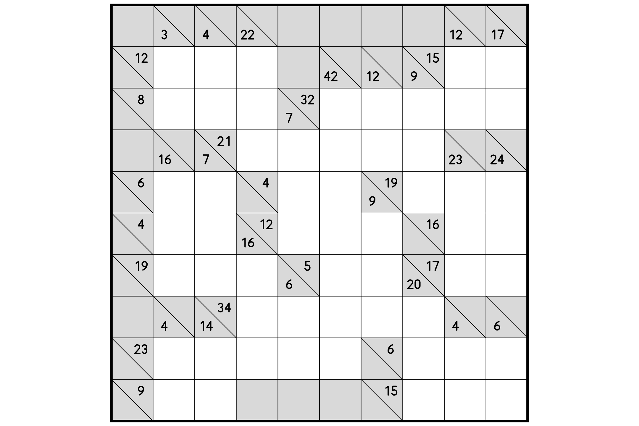 A kakuro grid whose gray clue cells are split by thin diagonals, with black clues and empty white cells.