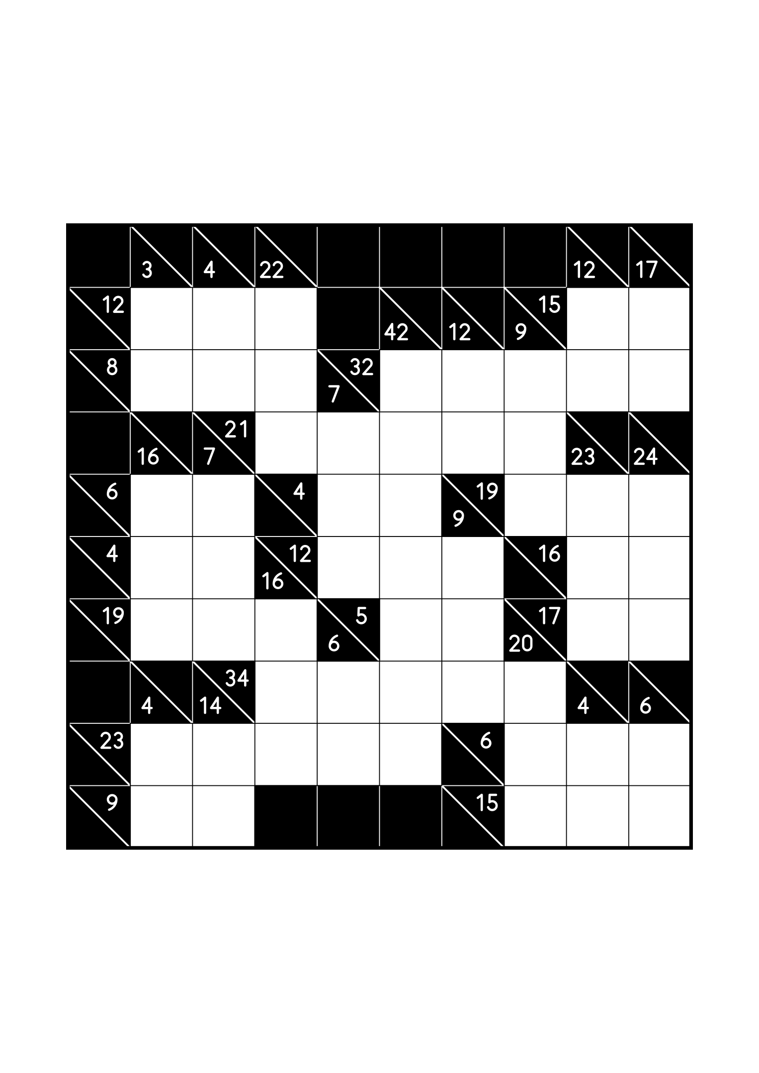 Medium 10x10 kakuro, where the digits of each combination must find their cells, one large grid on the page. Level: Medium. Variant 1.