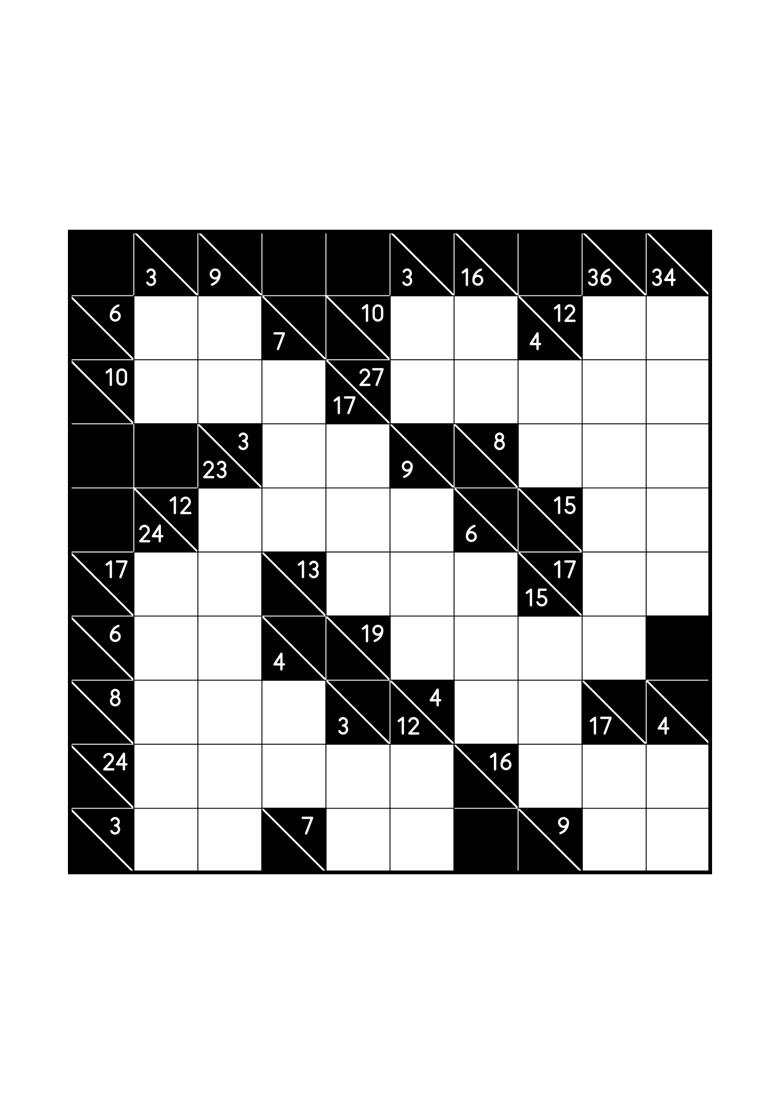 Medium 10x10 kakuro, where the digits of each combination must find their cells, one large grid on the page. Level: Medium. Variant 2.