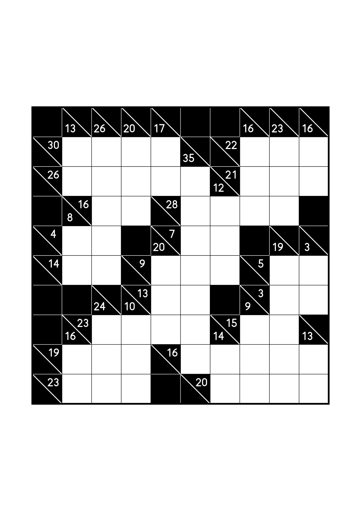 Medium 10x10 kakuro, where the digits of each combination must find their cells, one large grid on the page. Level: Medium. Variant 4.