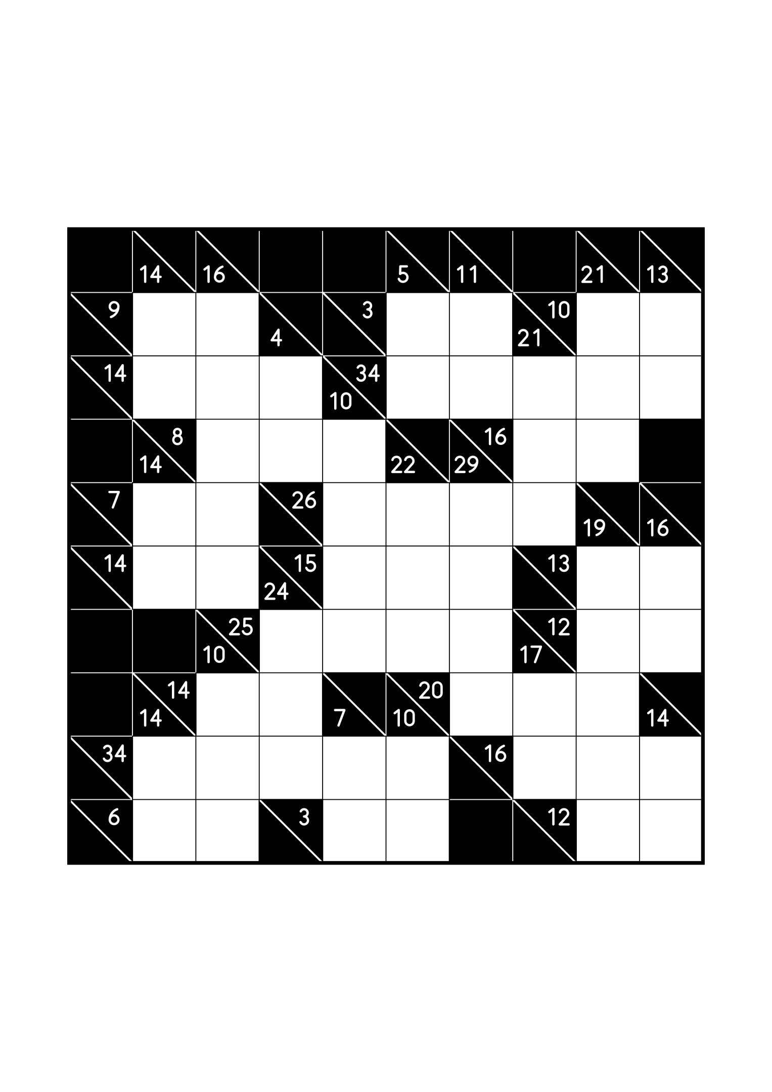 Medium 10x10 kakuro, where the digits of each combination must find their cells, one large grid on the page. Level: Medium. Variant 5.