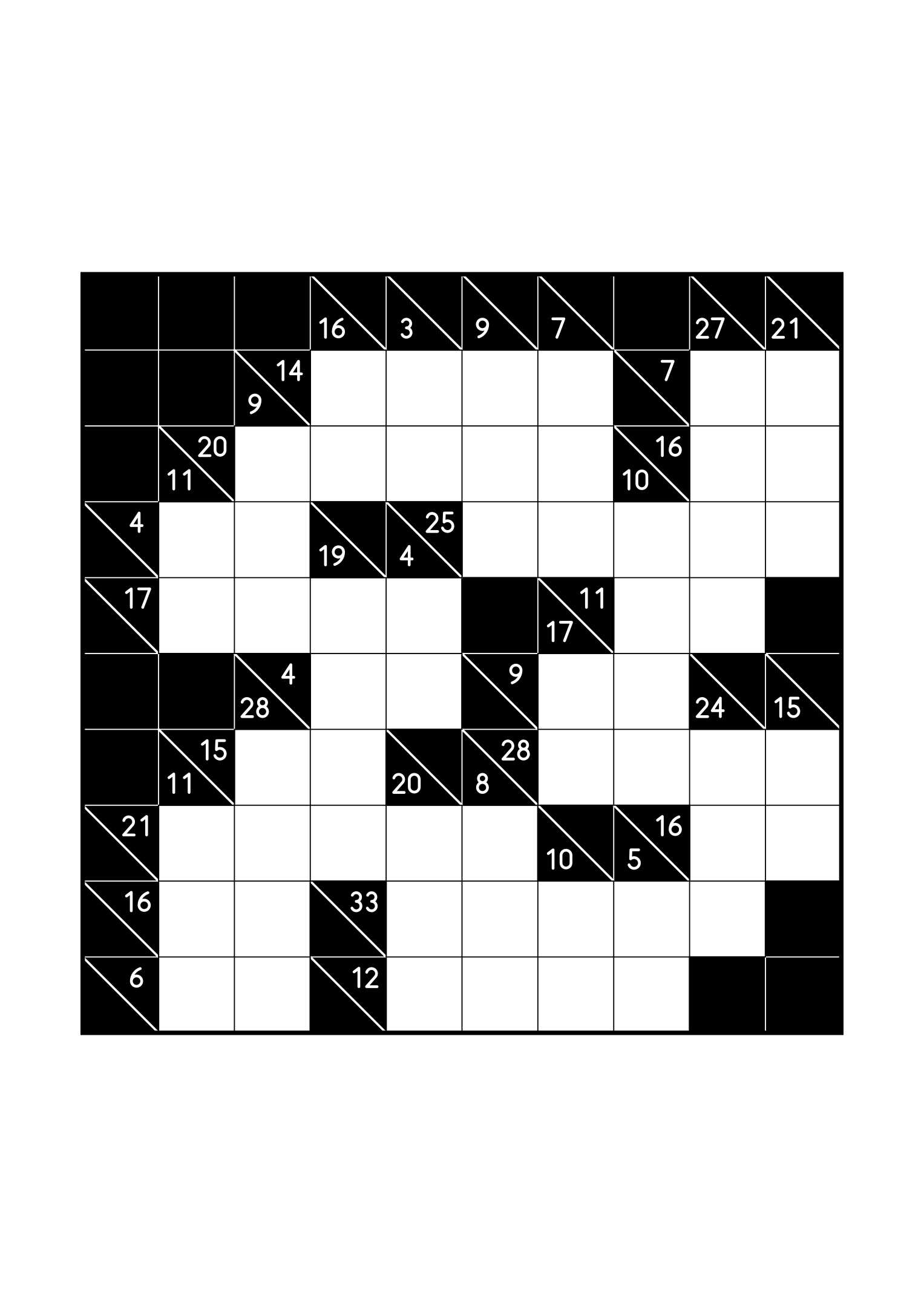 Medium 10x10 kakuro, where the digits of each combination must find their cells, one large grid on the page. Level: Medium. Variant 7.