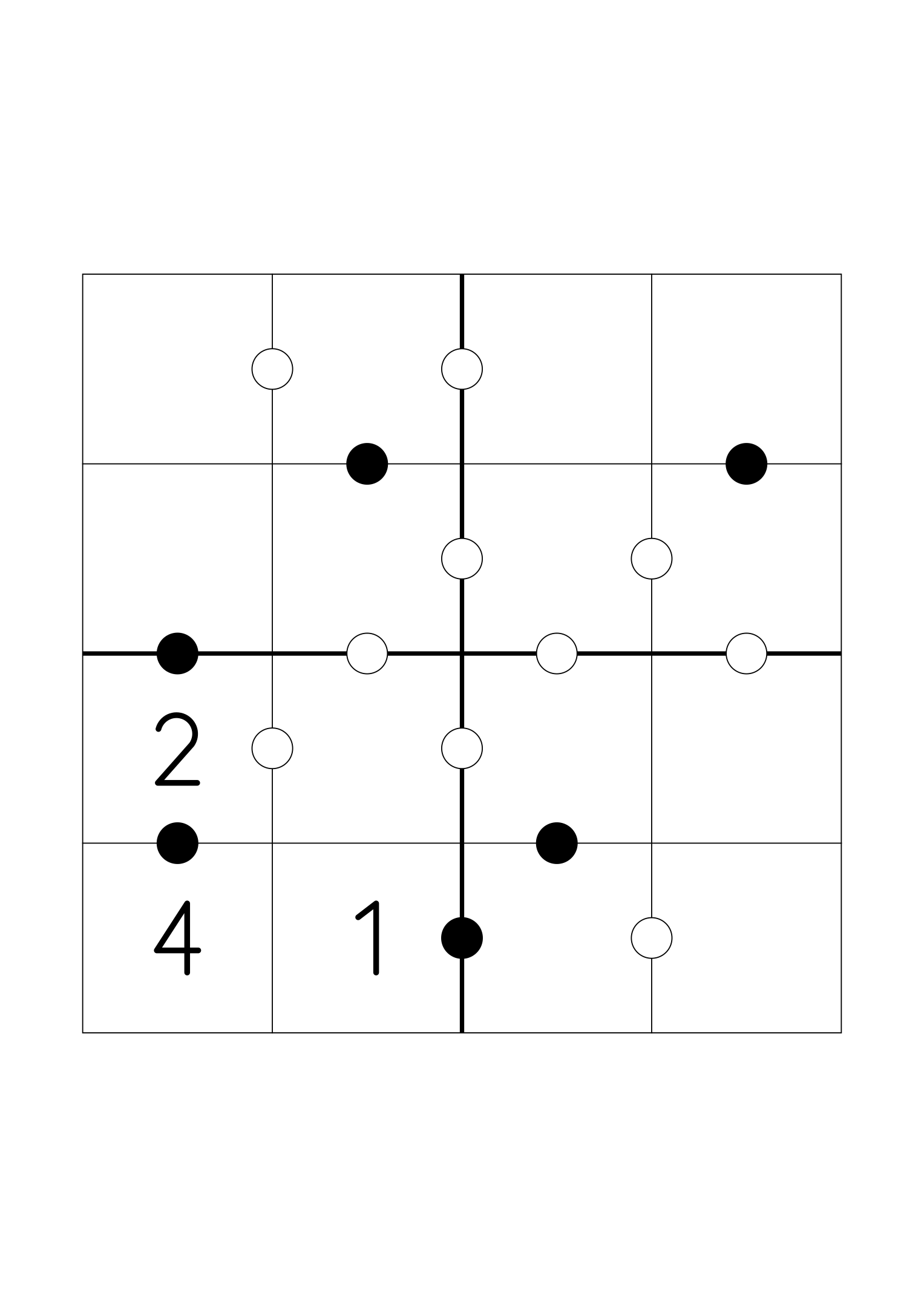 Medium 4x4 Kropki on its own page: three digits given, the dots doing most of the work. Variant 3.