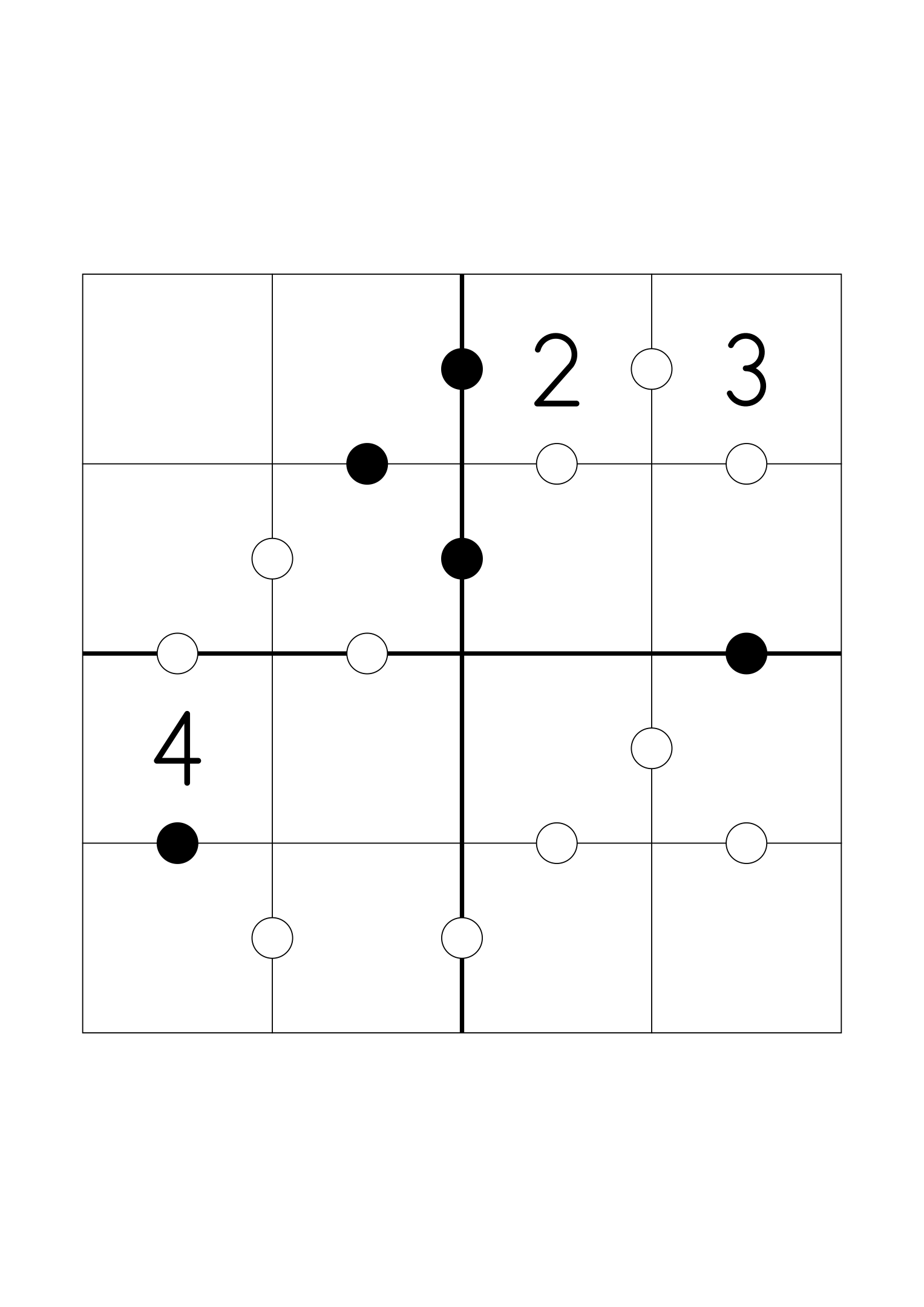 Medium 4x4 Kropki on its own page: three digits given, the dots doing most of the work. Variant 4.