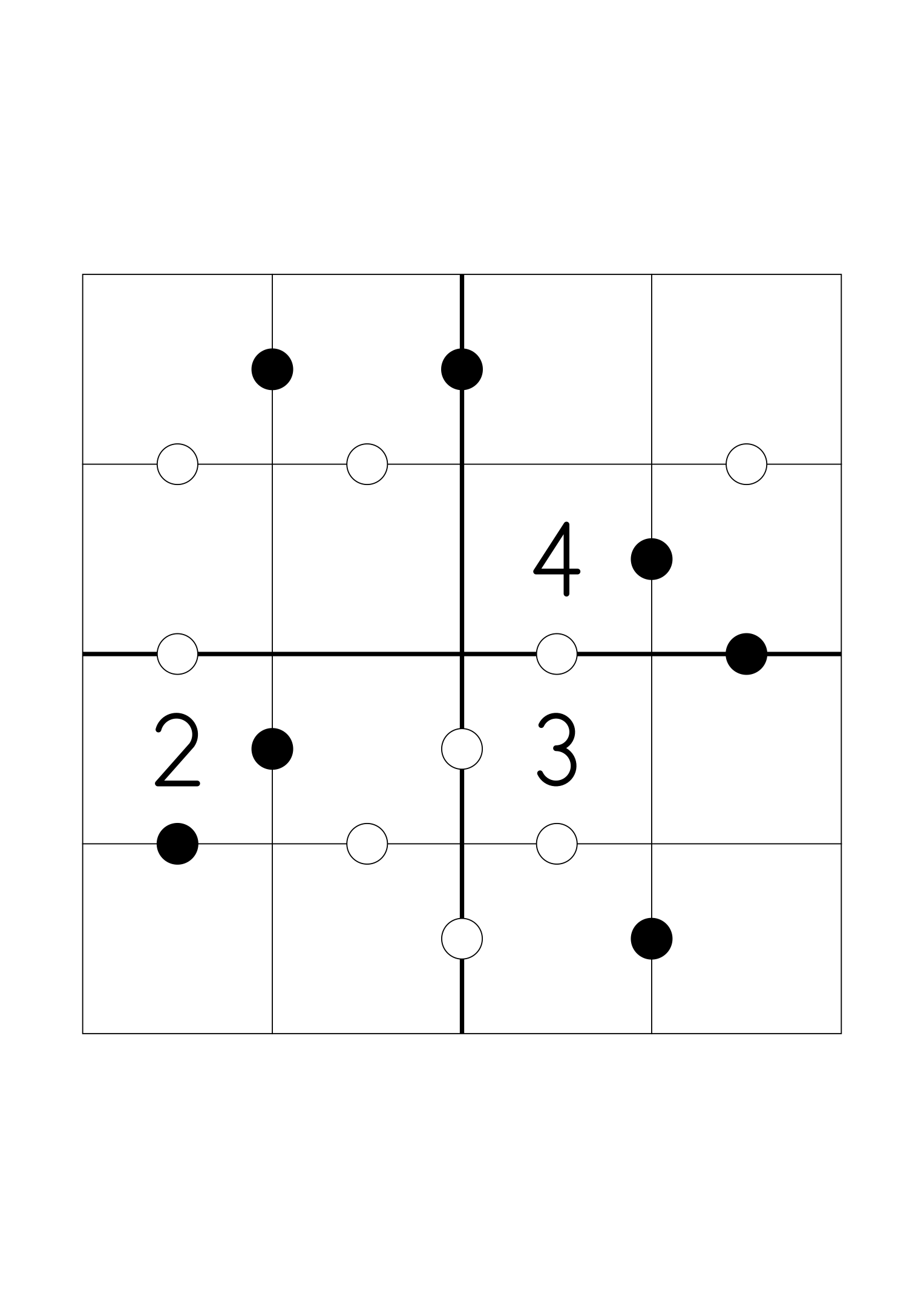 Medium 4x4 Kropki on its own page: three digits given, the dots doing most of the work. Variant 6.