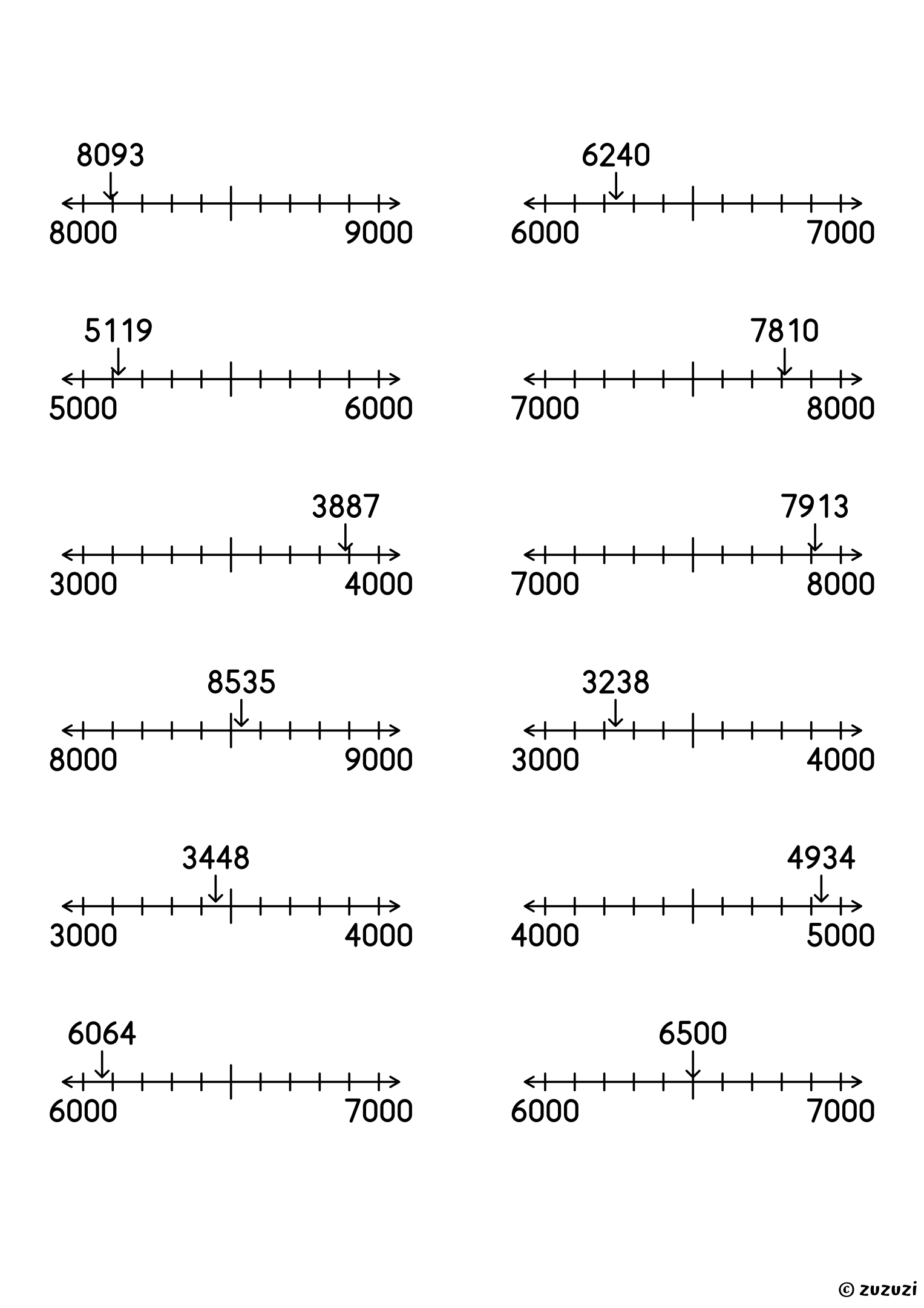 Worksheet with twelve 4-digit numbers, each on its own number line, to round to the nearest thousand by circling the closest end.